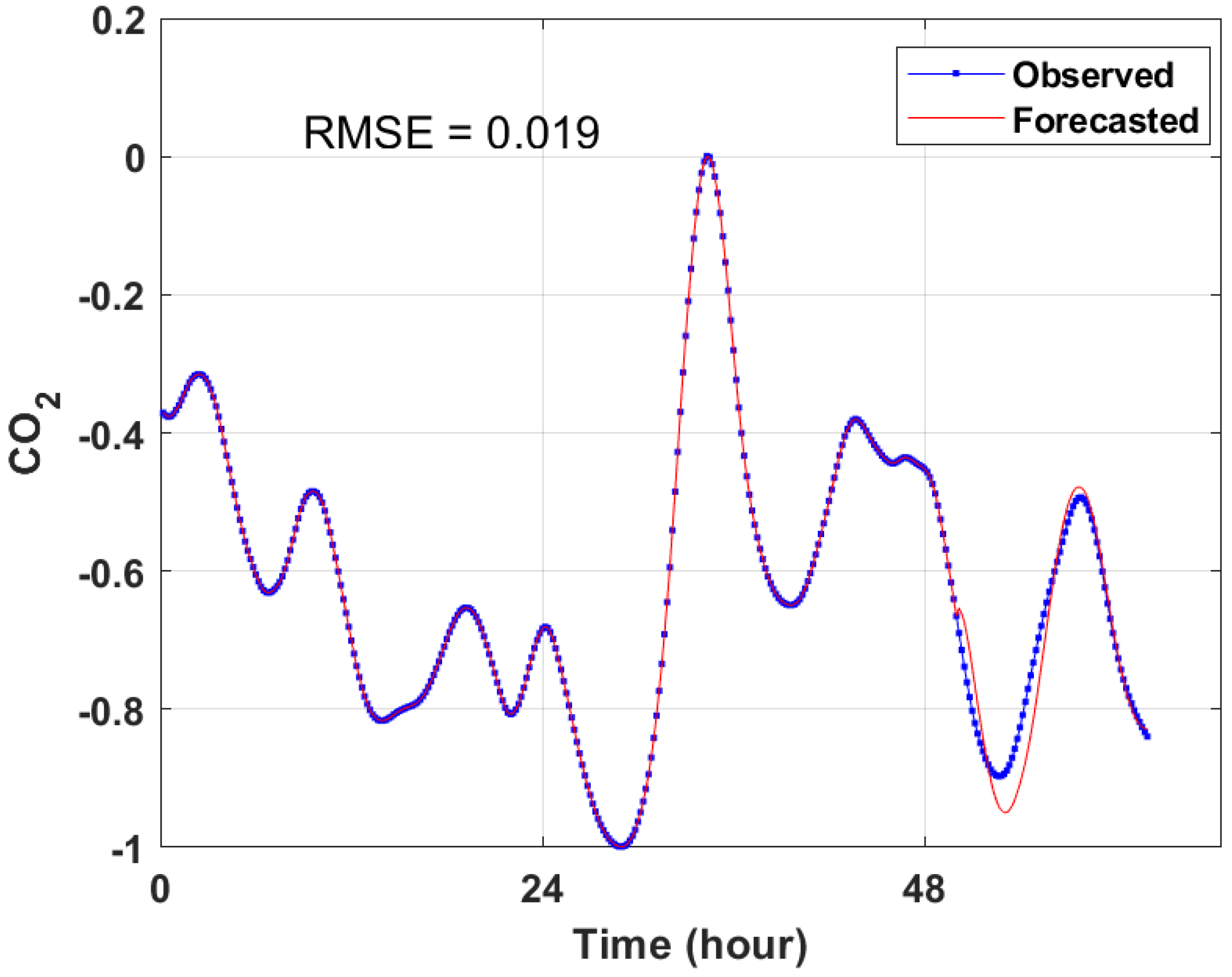Energies 16 01641 g011