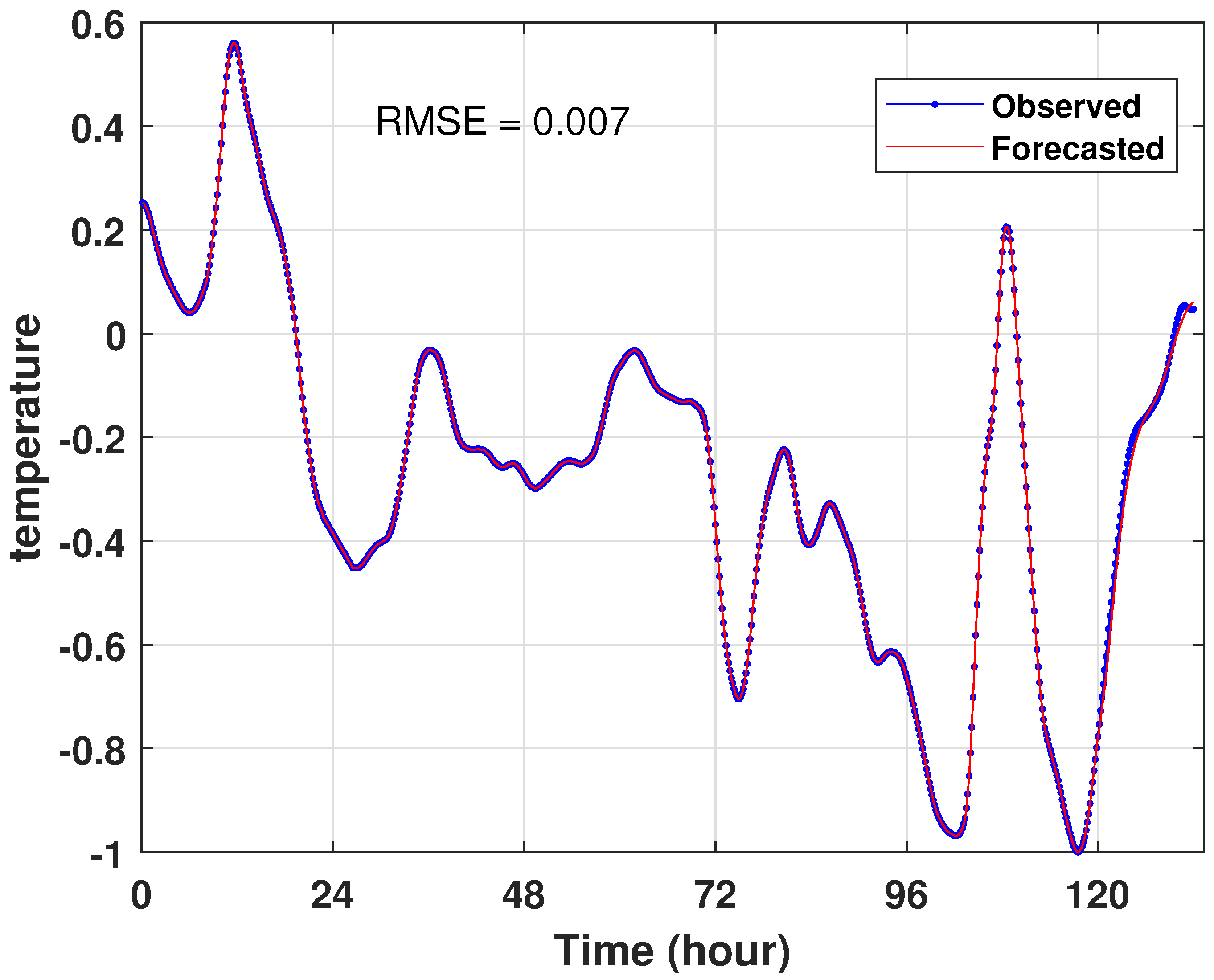 Energies 16 01641 g017