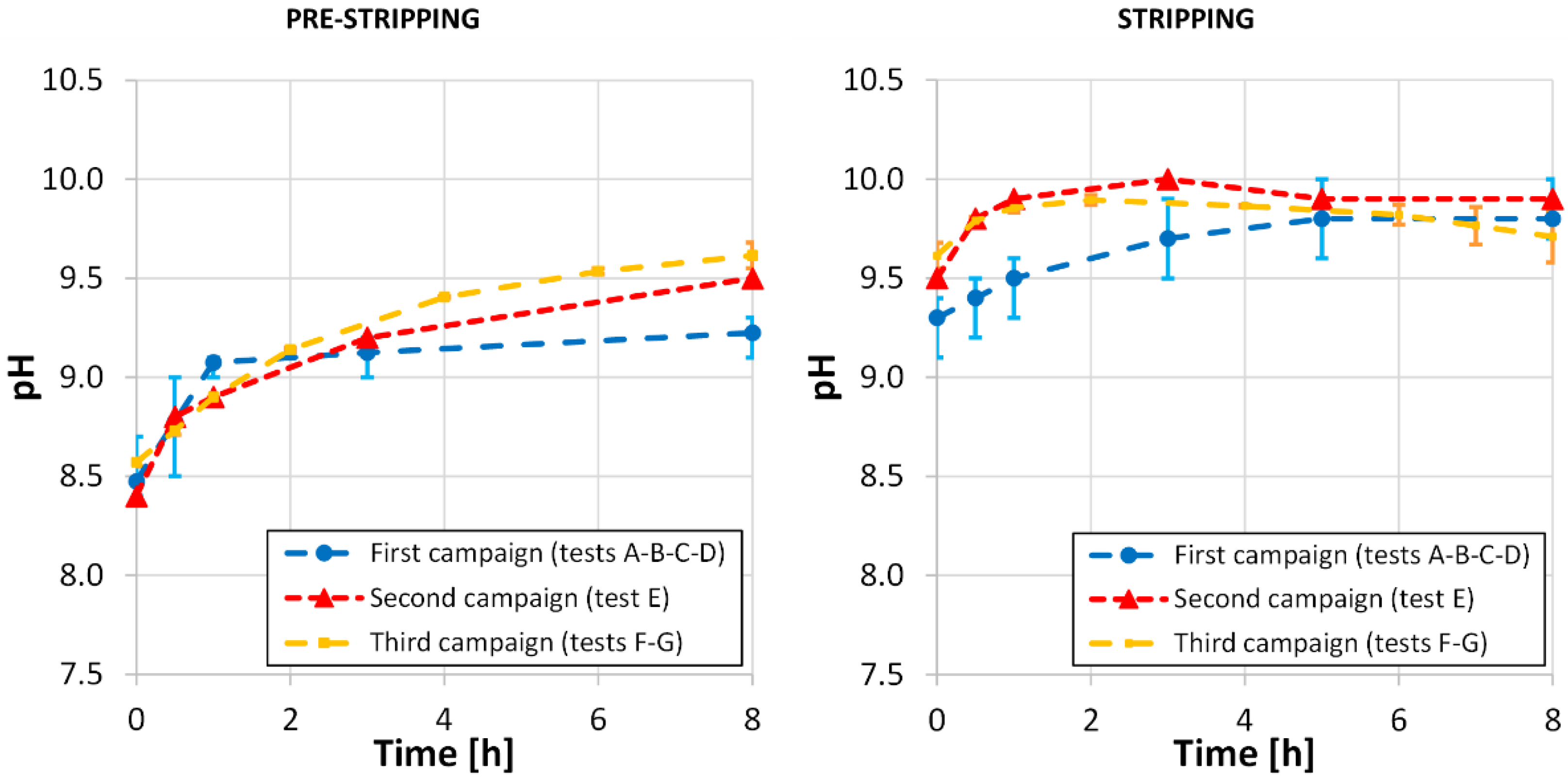 Energies 16 01643 g003