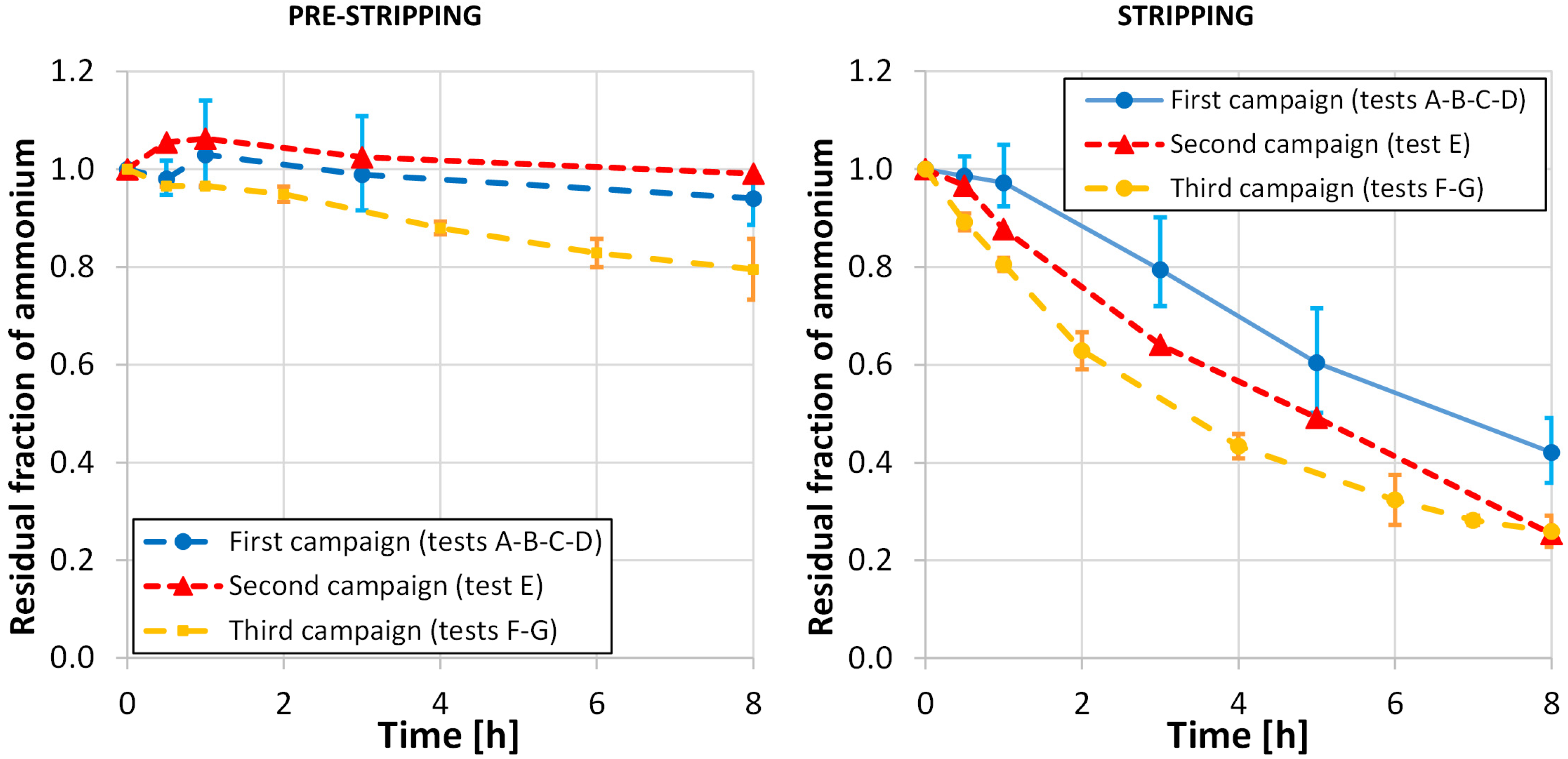 Energies 16 01643 g004