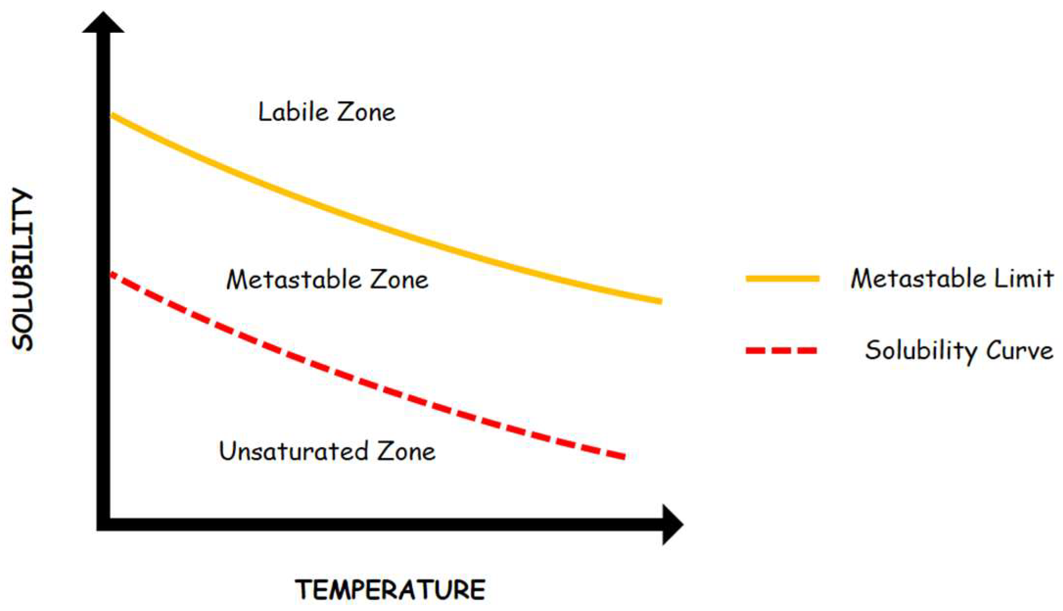 Energies 16 01650 g001