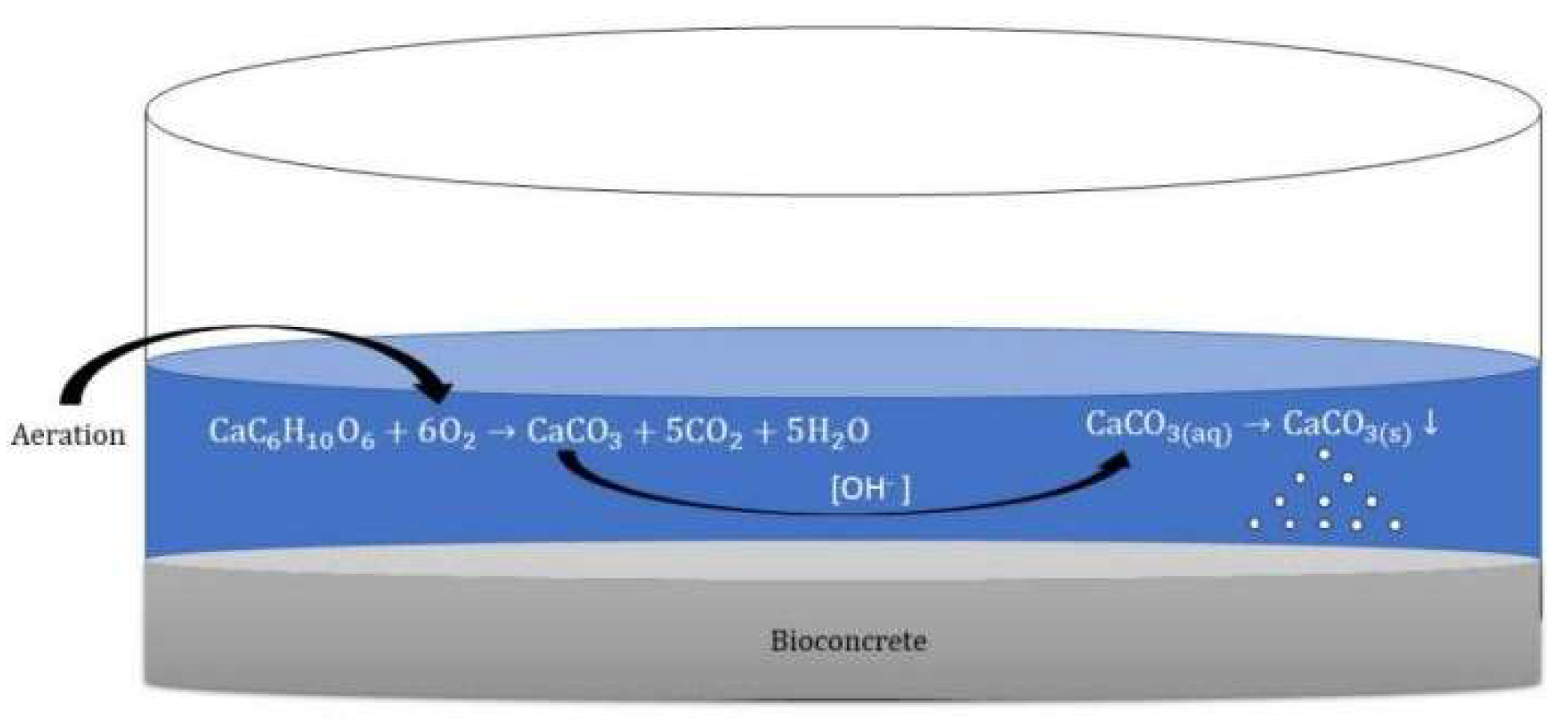 Energies 16 01650 g004