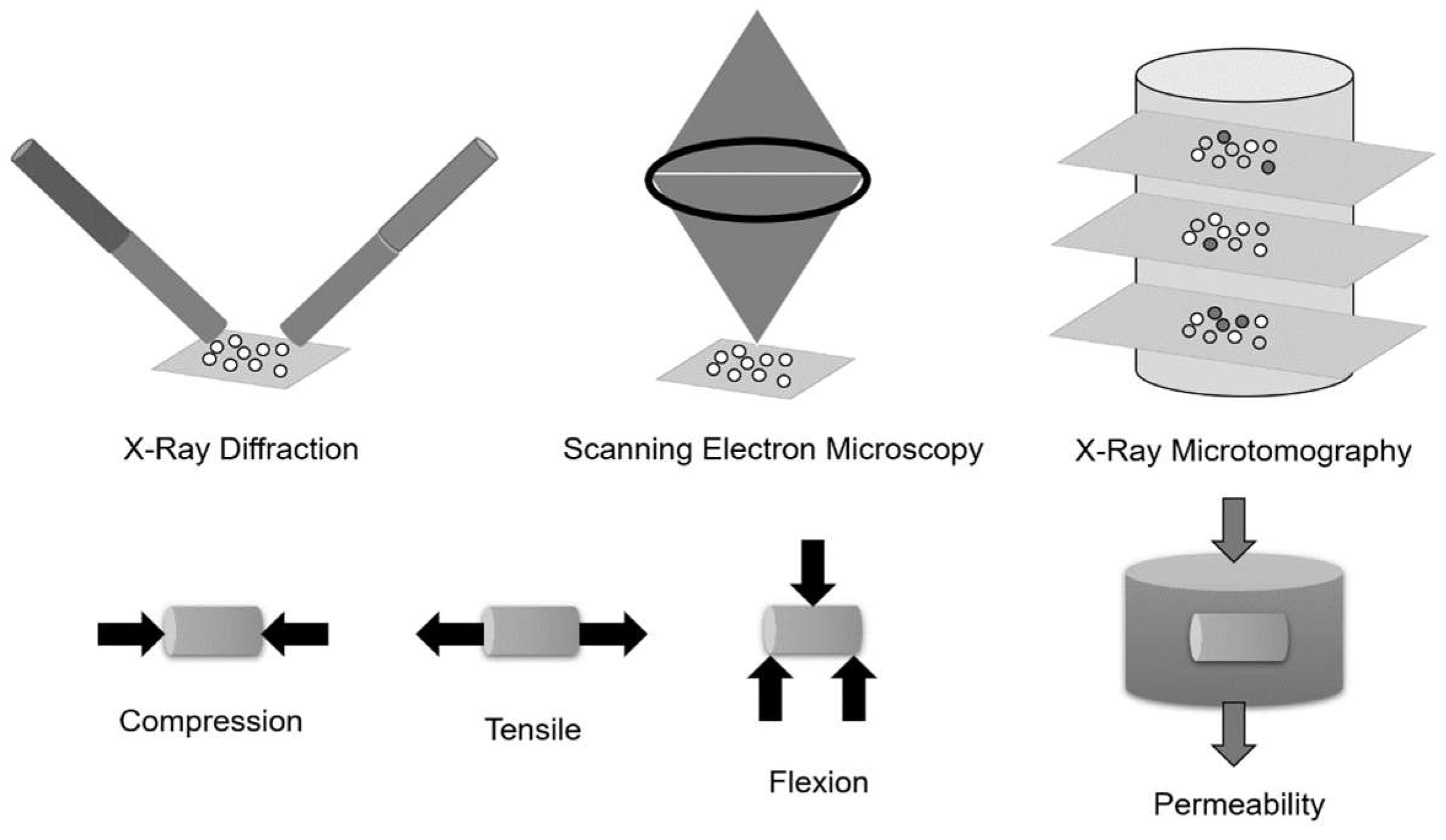 Energies 16 01650 g005