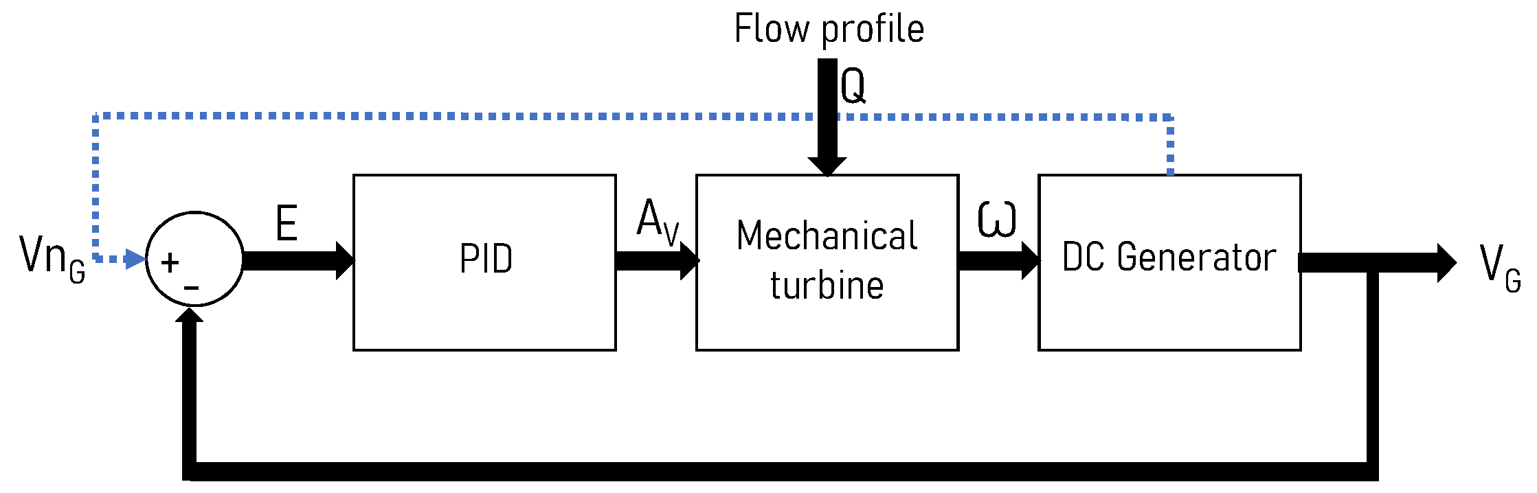 Energies 16 01652 g011