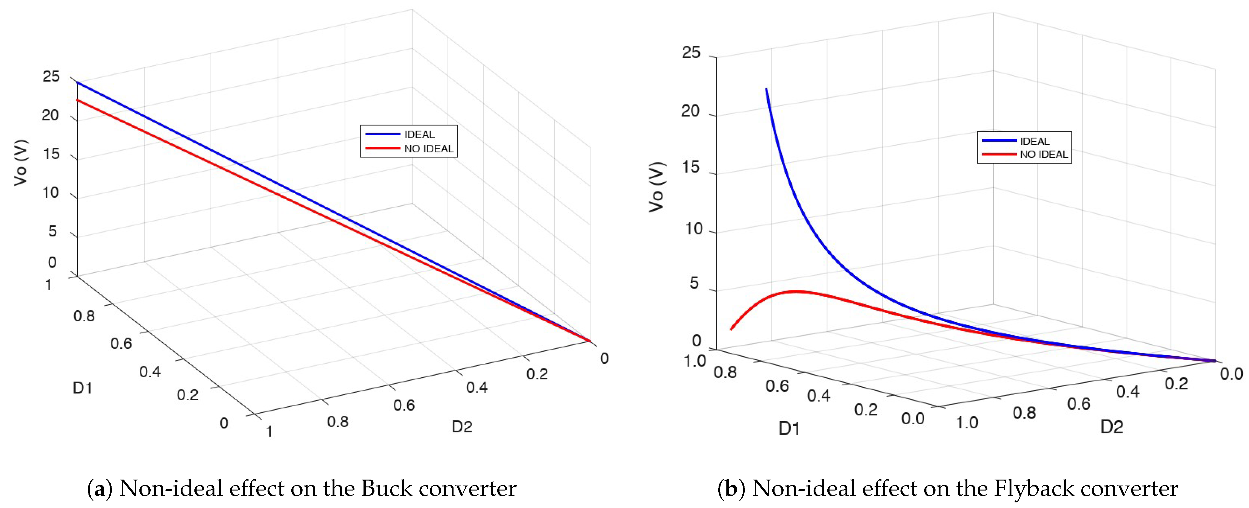 Energies 16 01652 g014
