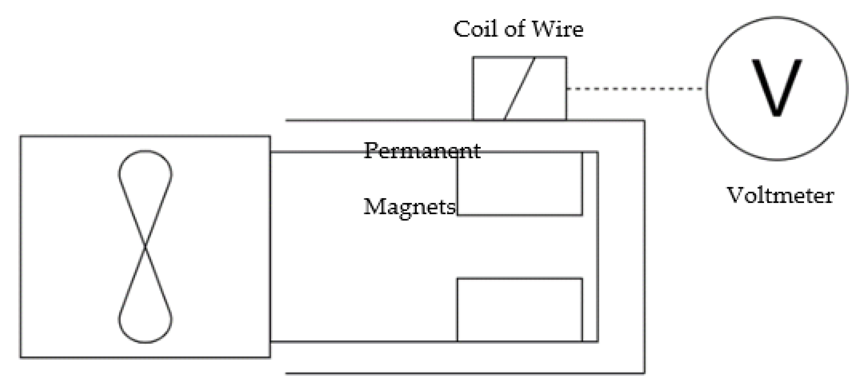 Energies 16 01660 g004 Energies 16 01660 g004