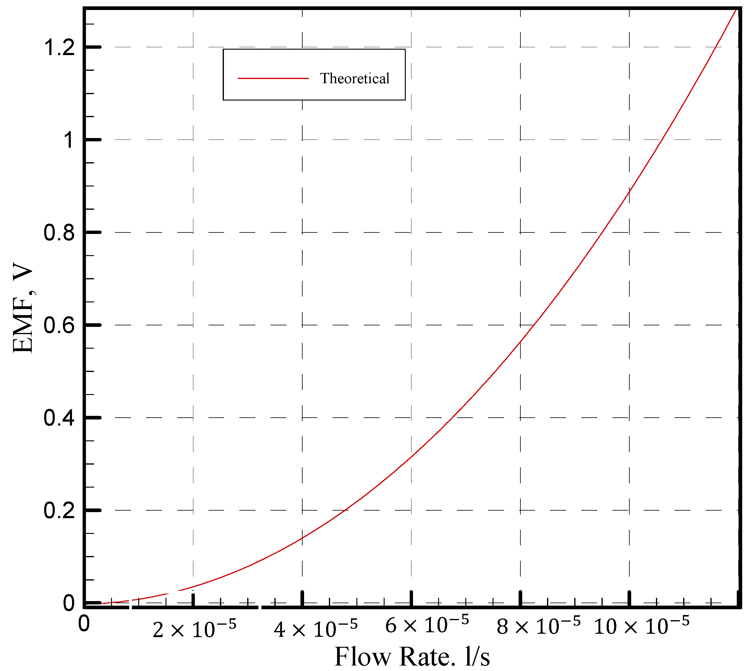 Energies 16 01660 g012 Energies 16 01660 g012