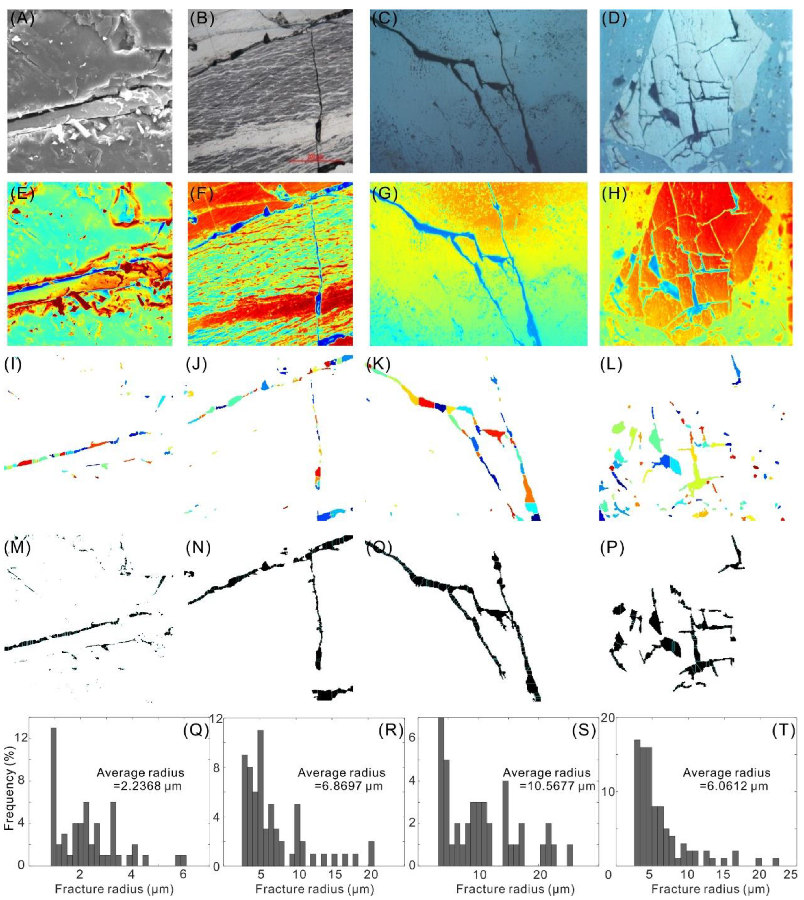 Energies 16 01663 g006