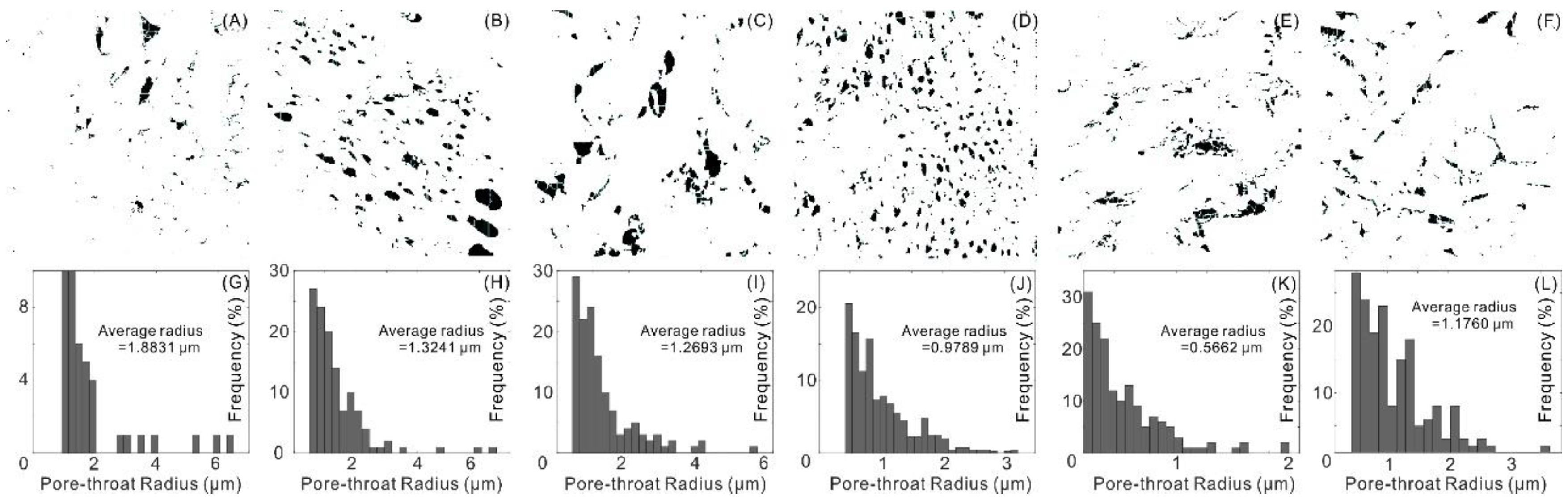 Energies 16 01663 g007