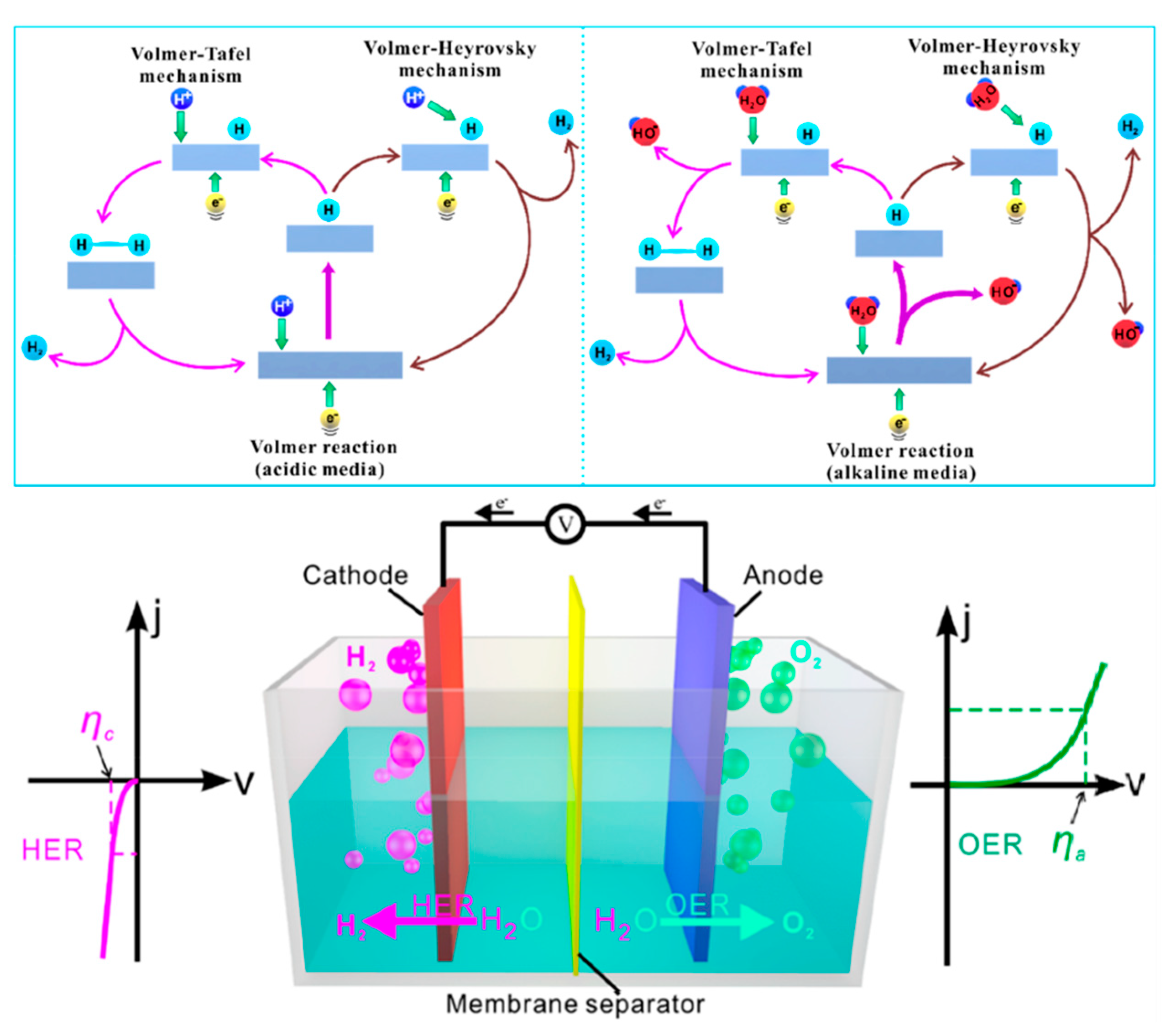 Energies 16 01669 g001