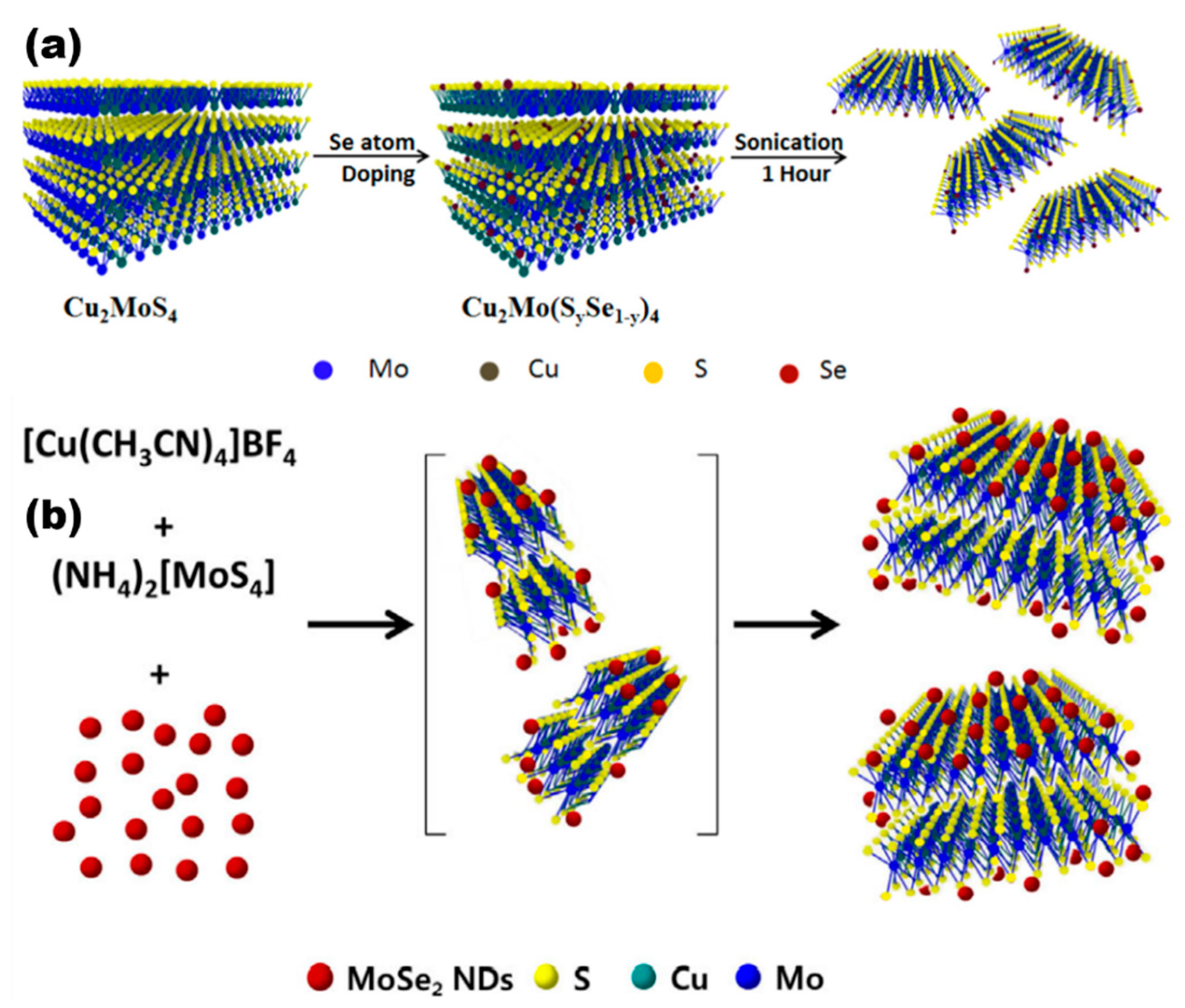 Energies 16 01669 g002