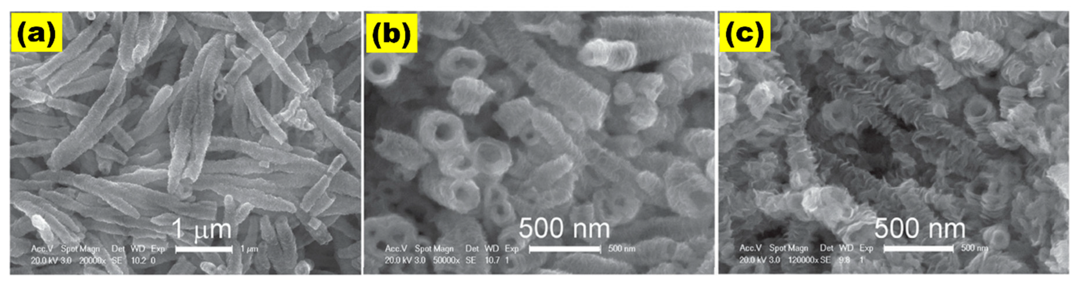 Energies 16 01669 g003