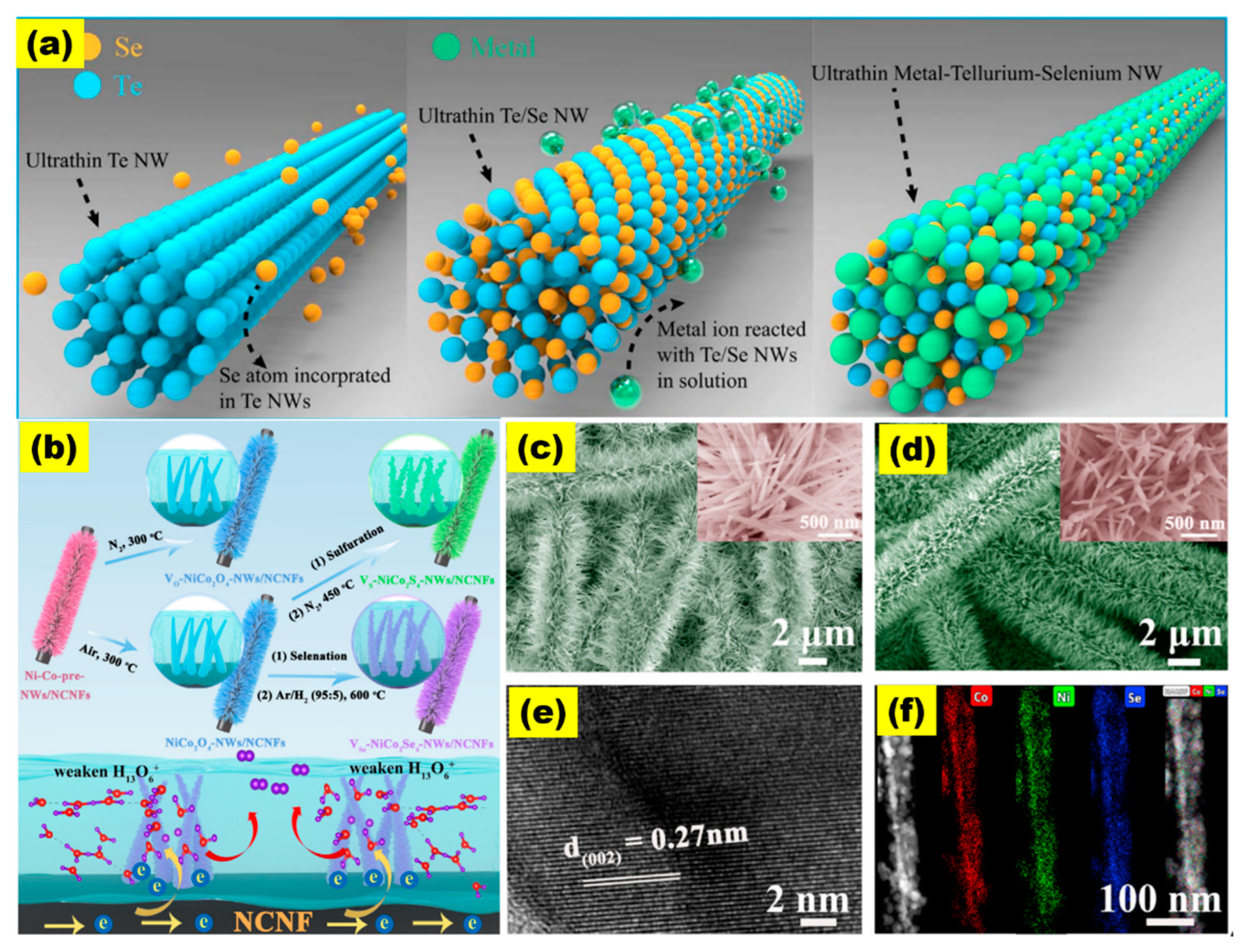 Energies 16 01669 g004