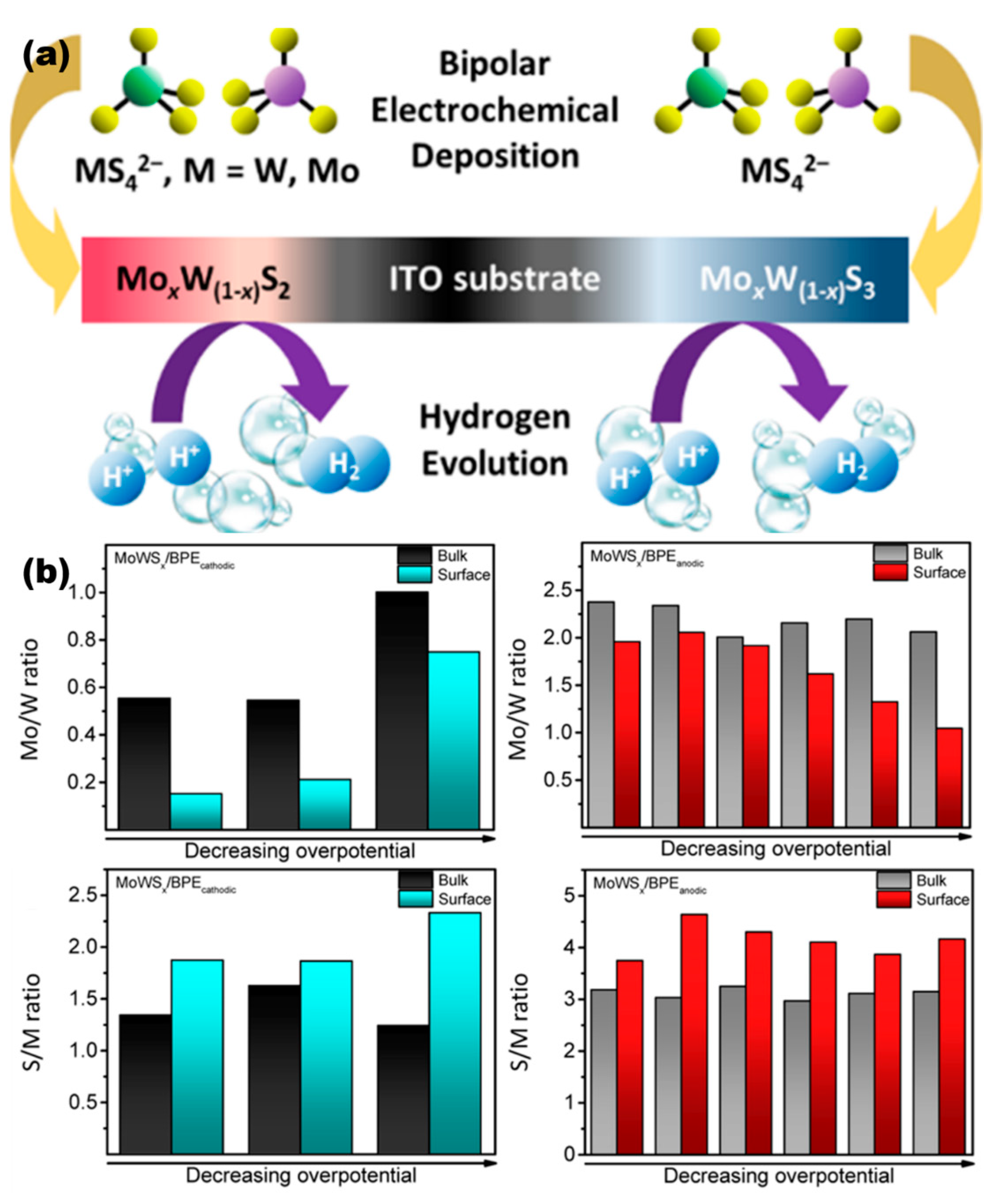 Energies 16 01669 g011