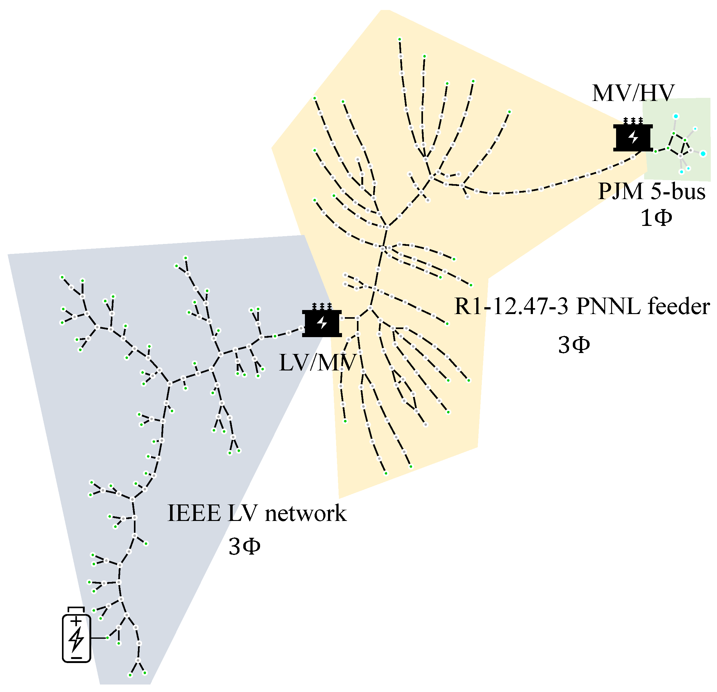 Energies 16 01670 g001