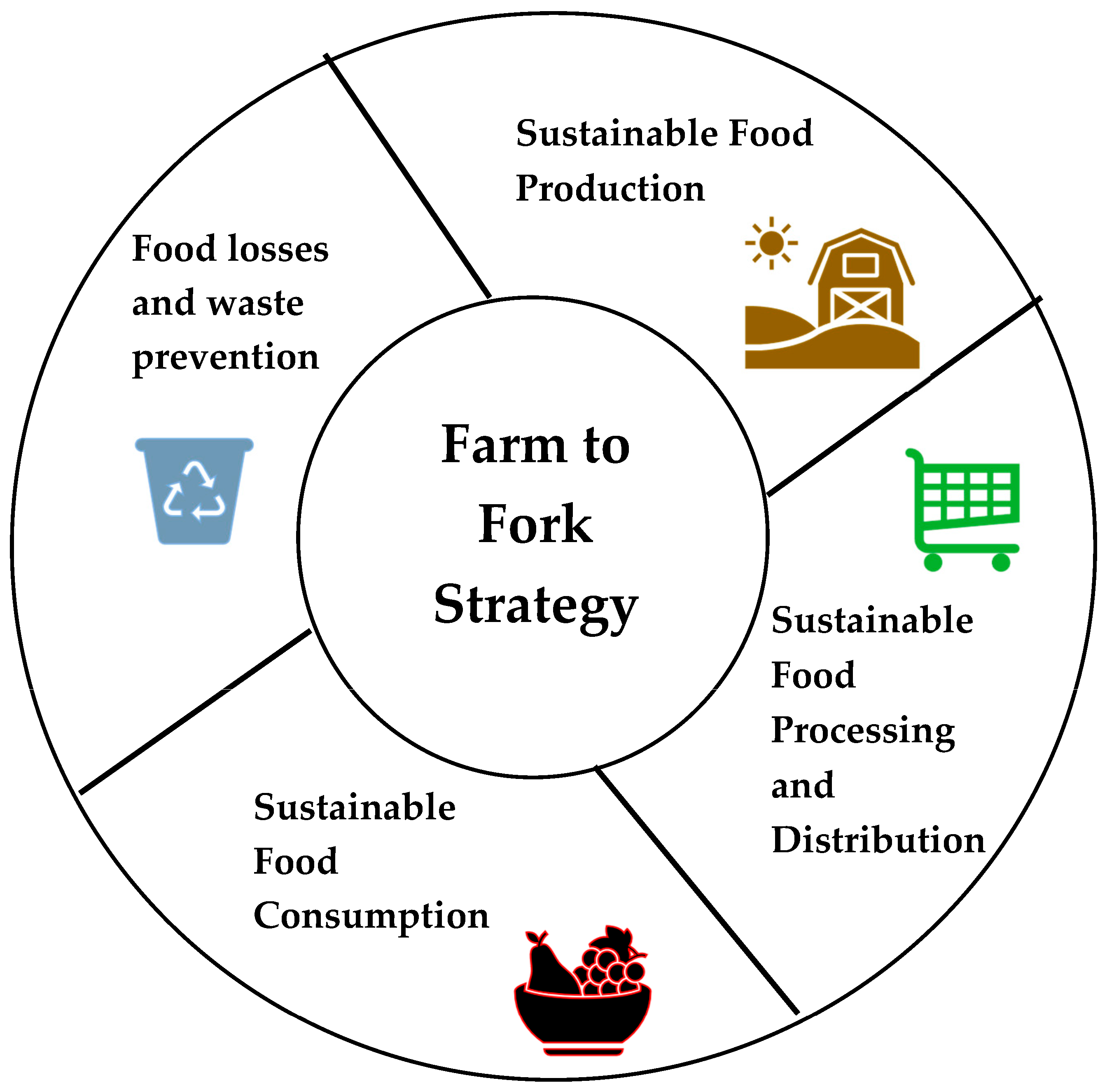 Energies 16 01671 g001