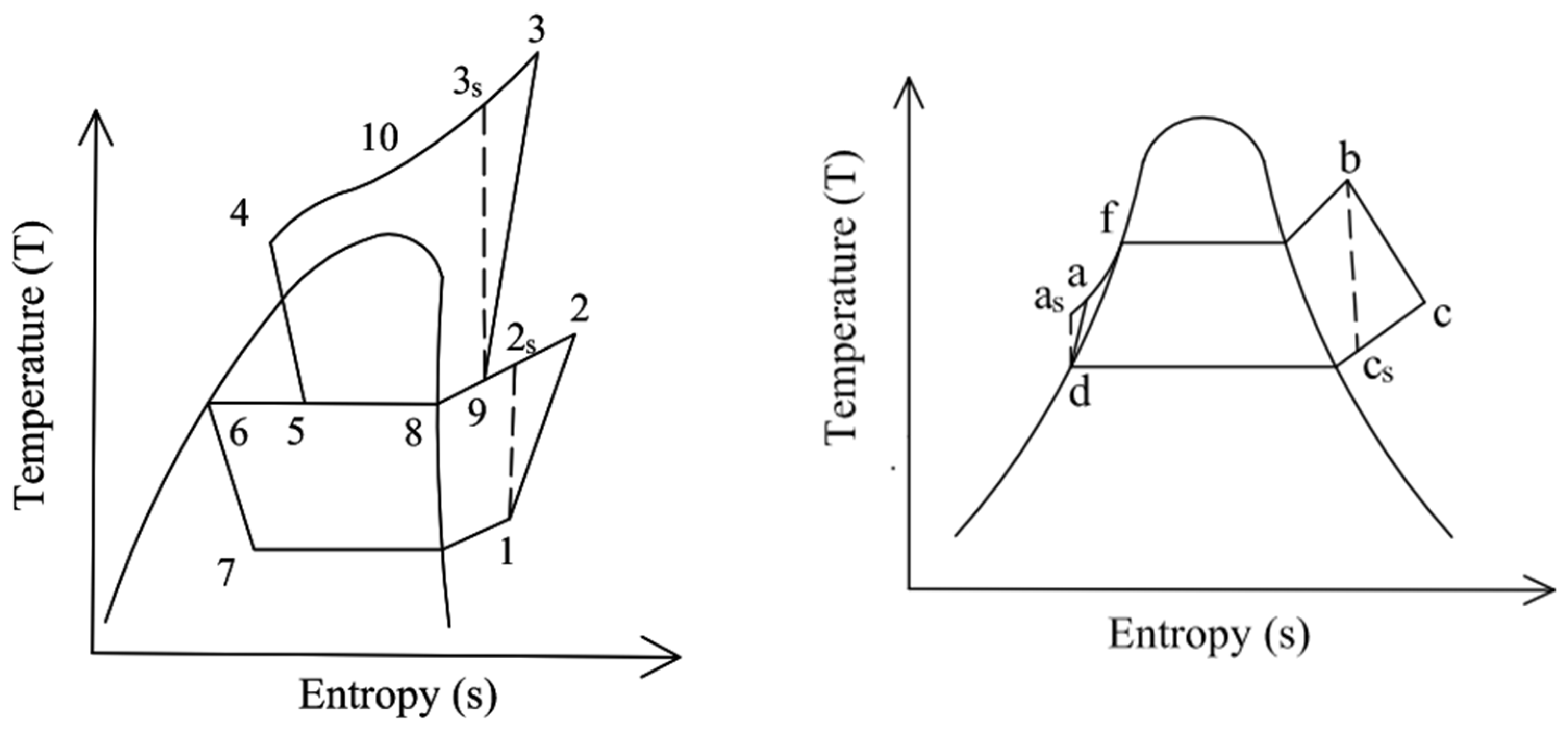 Energies 16 01675 g002