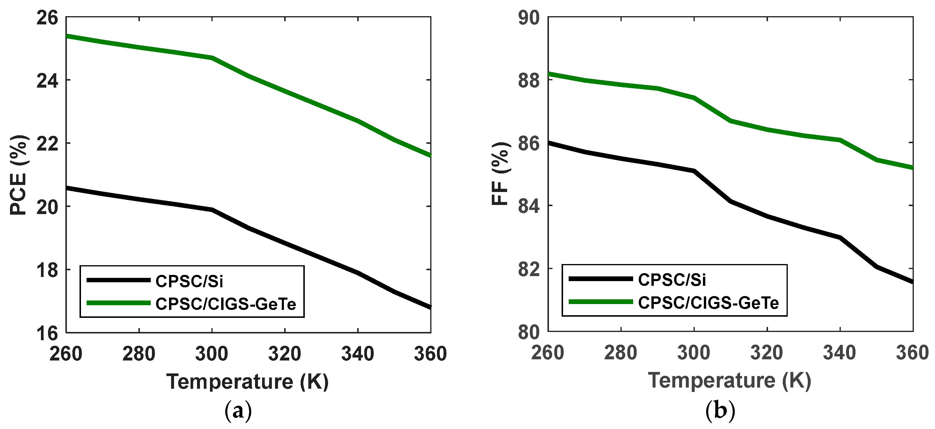 Energies 16 01676 g010a Energies 16 01676 g010a