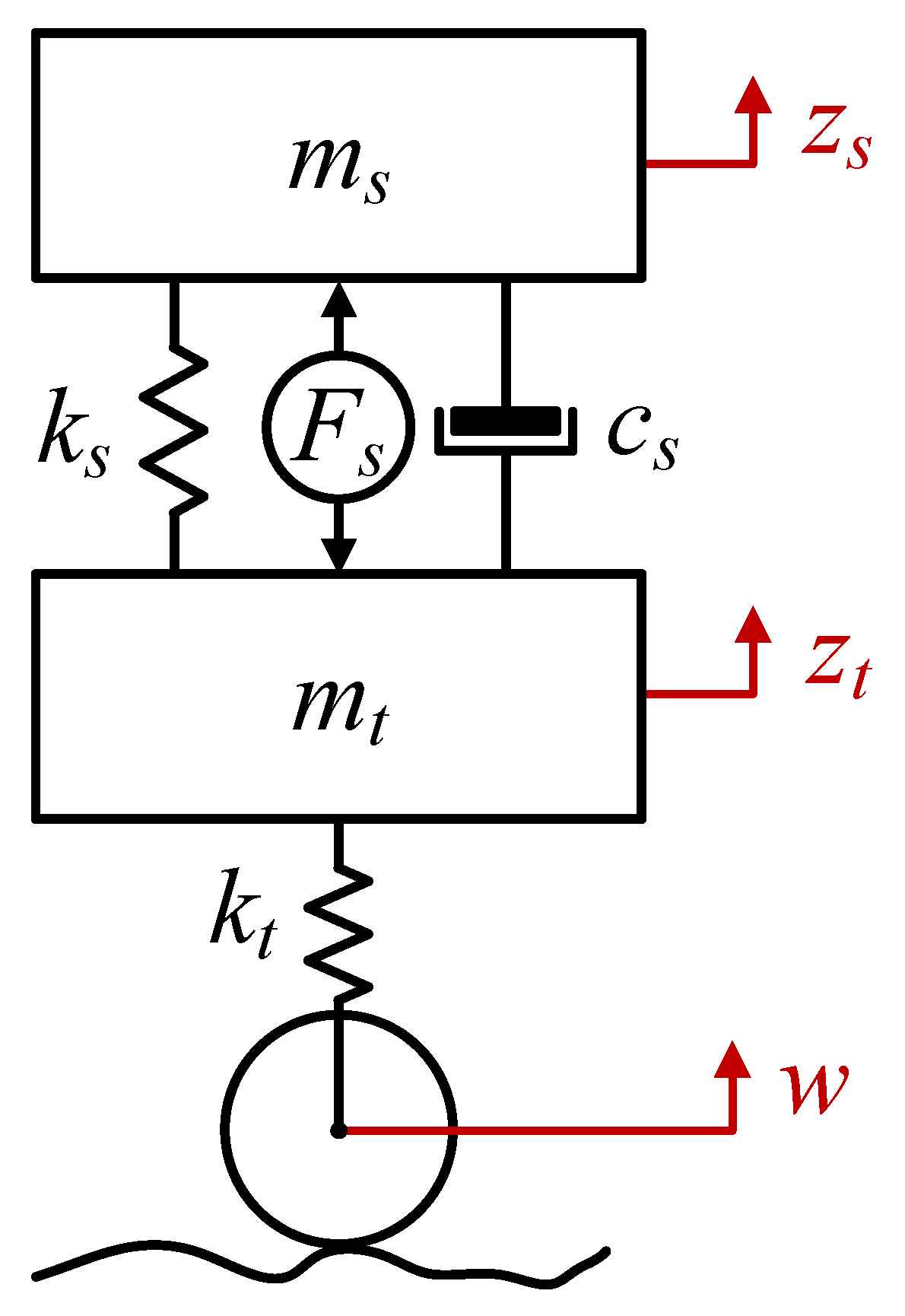 Energies 16 01677 g002
