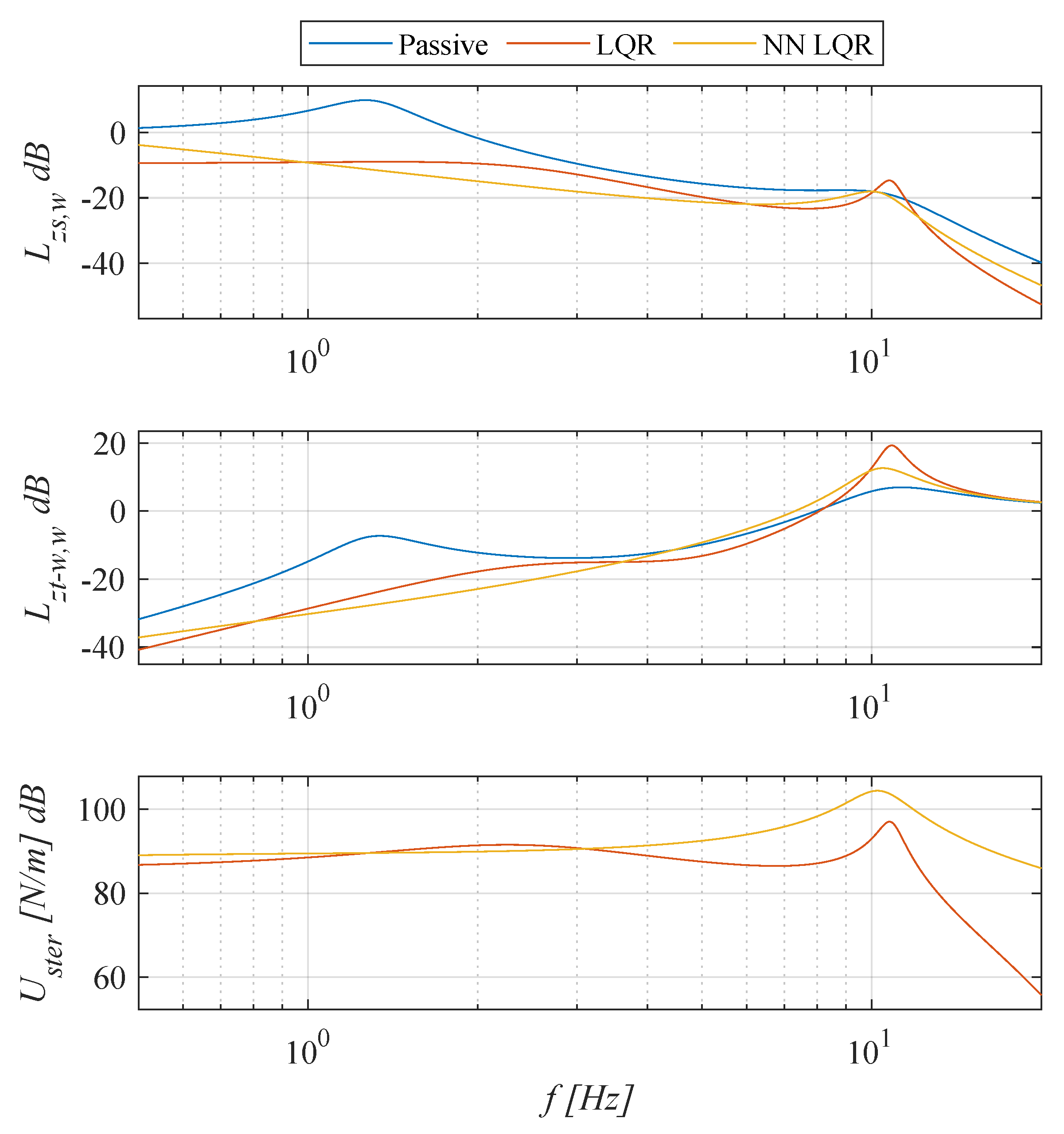 Energies 16 01677 g005