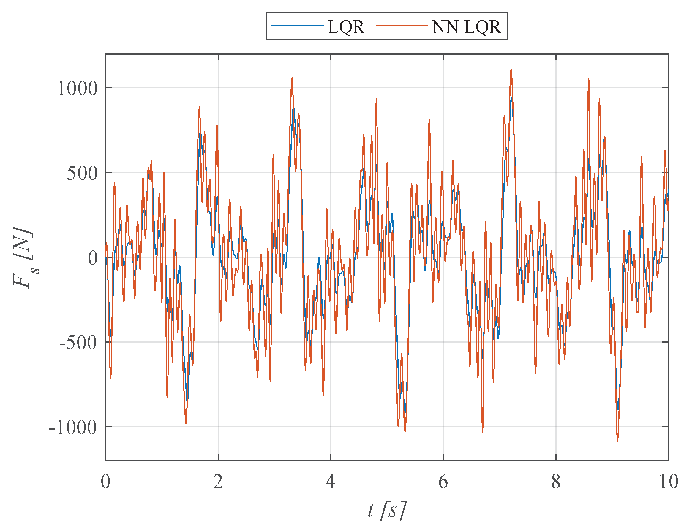 Energies 16 01677 g009