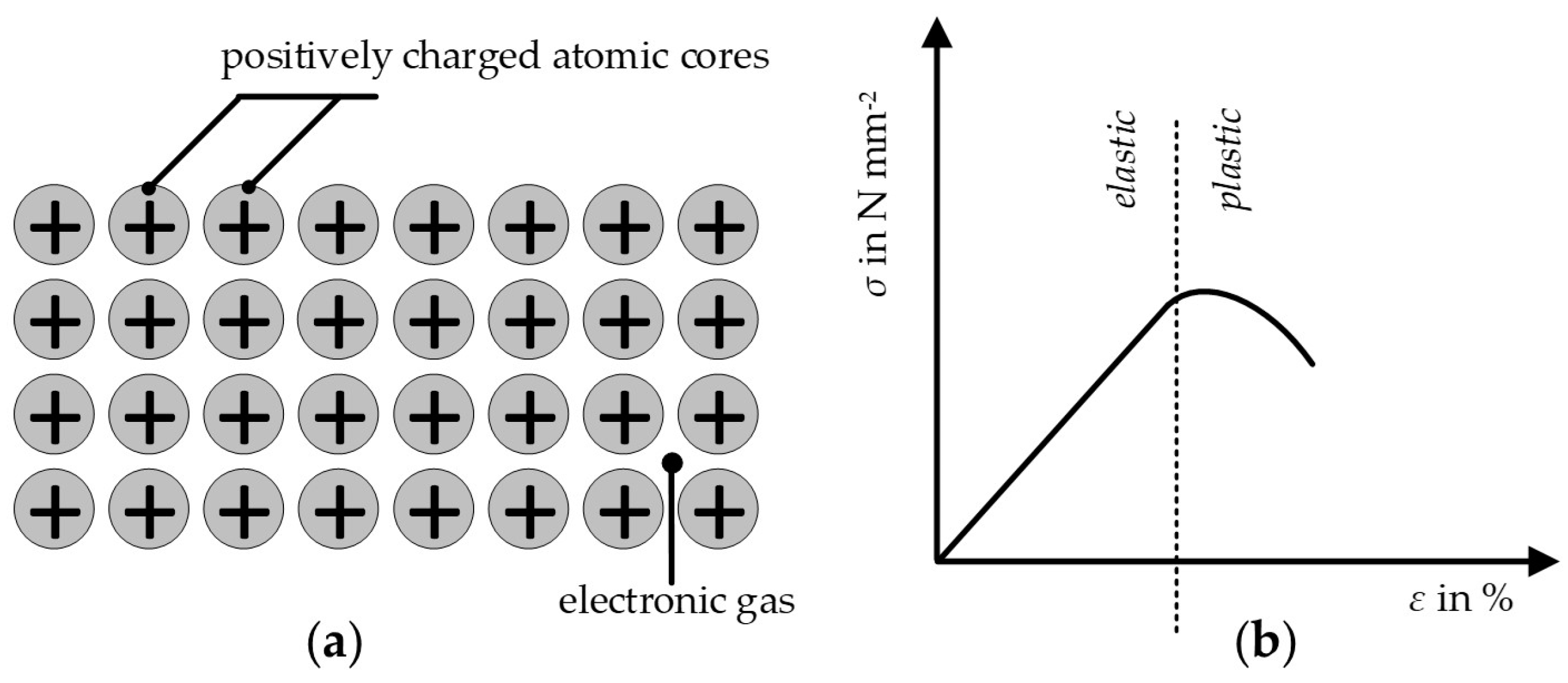 Energies 16 01678 g002 Energies 16 01678 g002