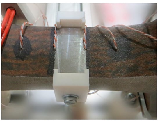 Energies 16 01678 g0a3 550