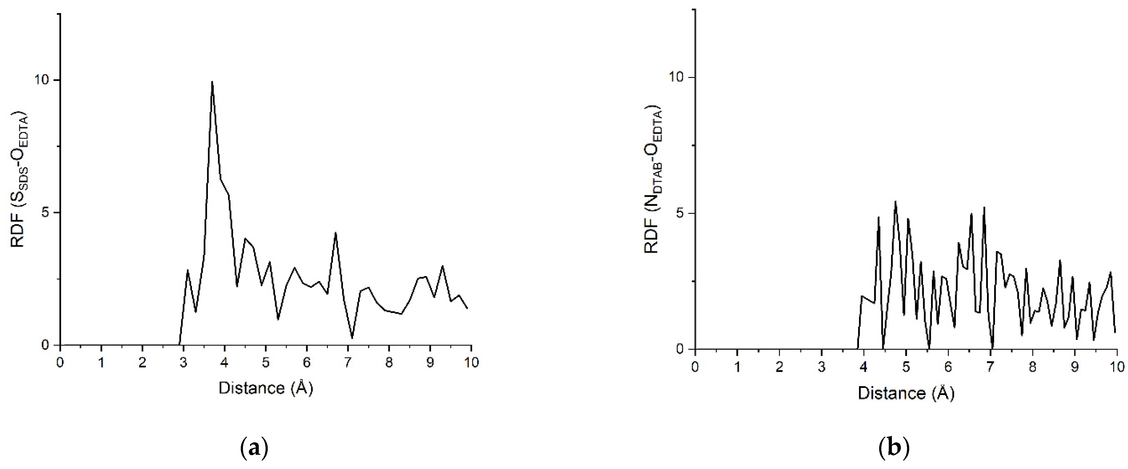 Energies 16 01679 g010