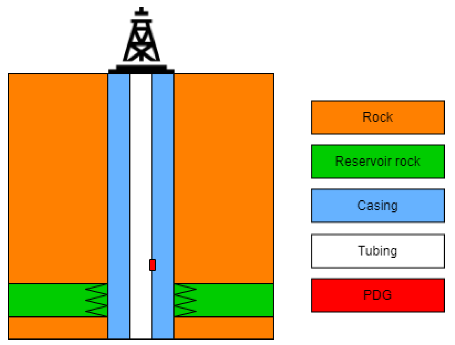 Energies 16 01689 g001 Energies 16 01689 g001