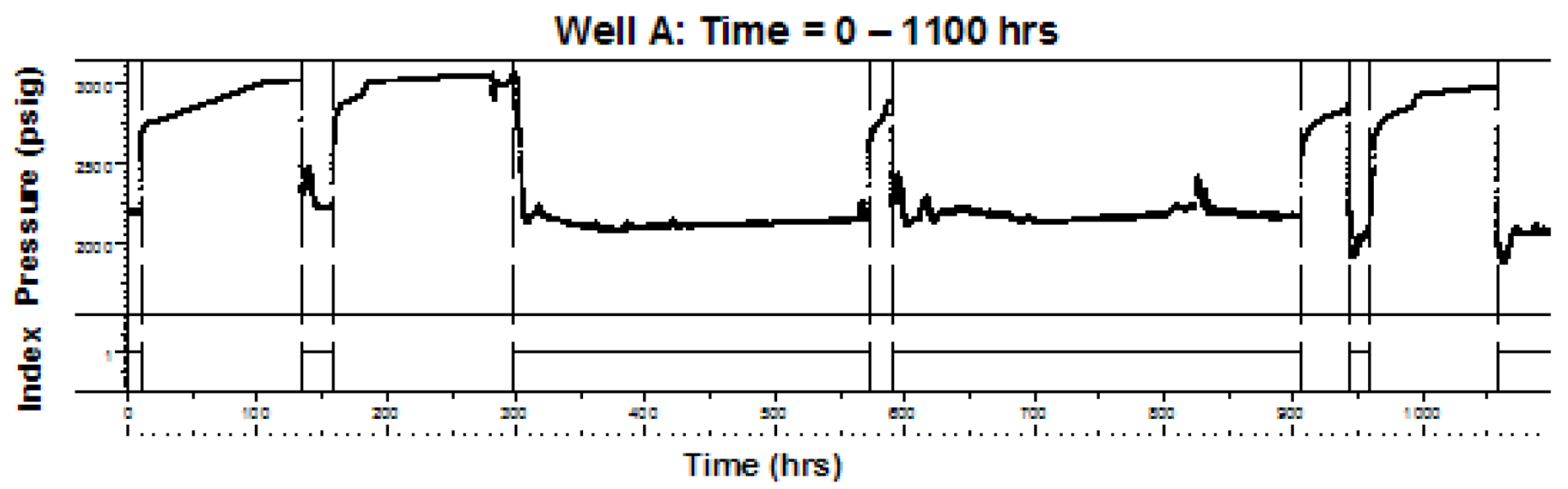 Energies 16 01689 g008 Energies 16 01689 g008