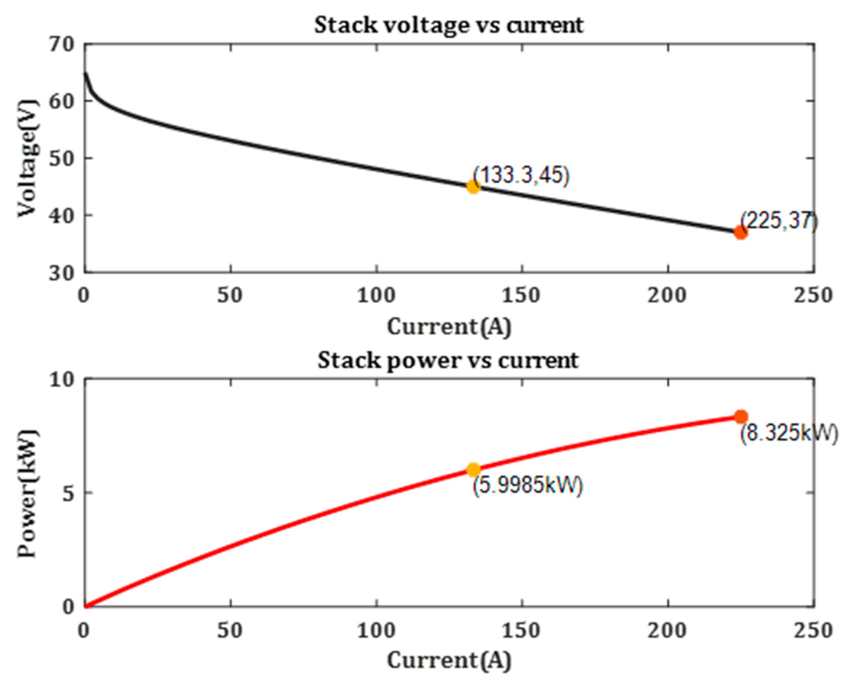 Energies 16 01693 g002