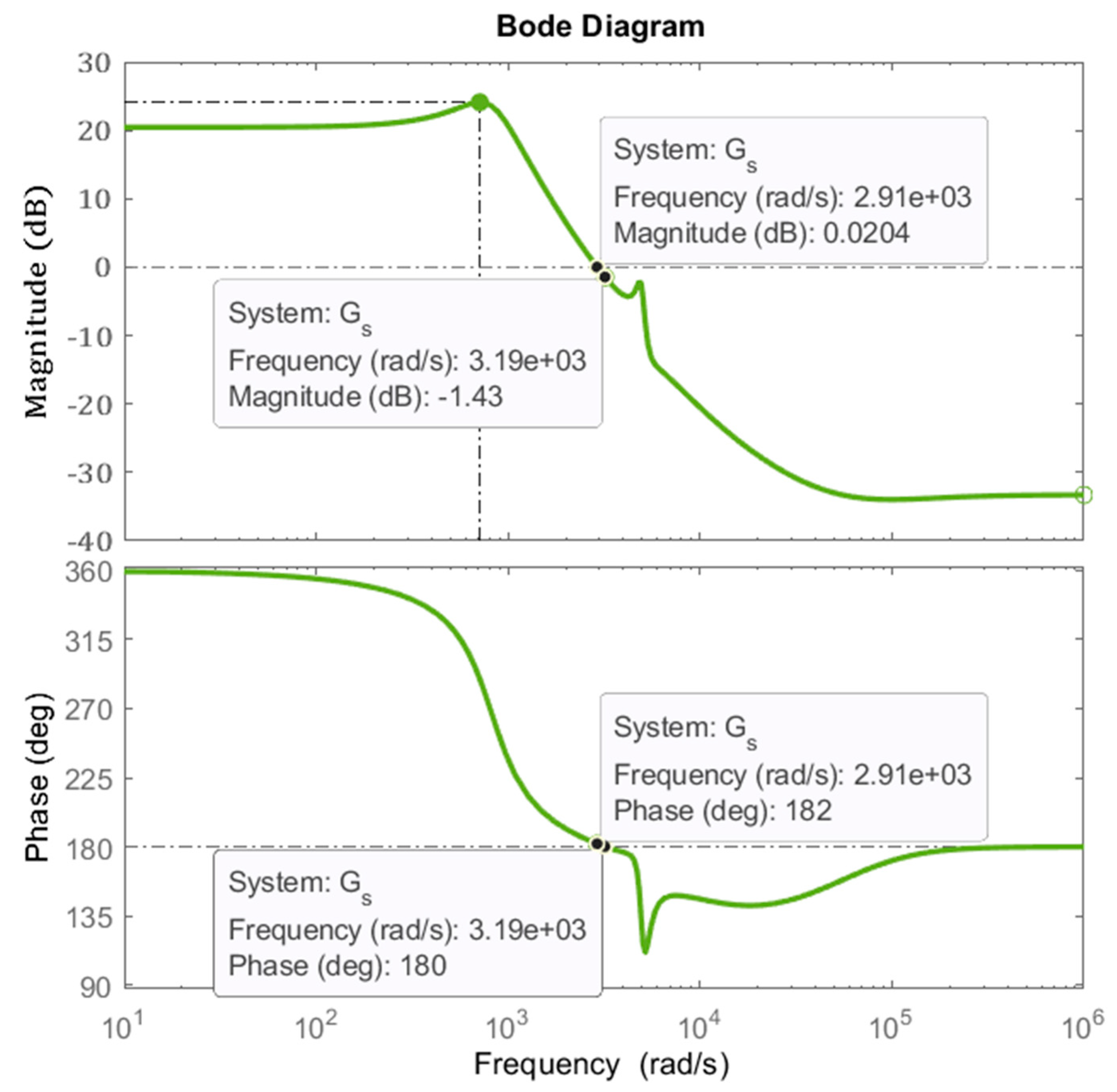 Energies 16 01693 g010