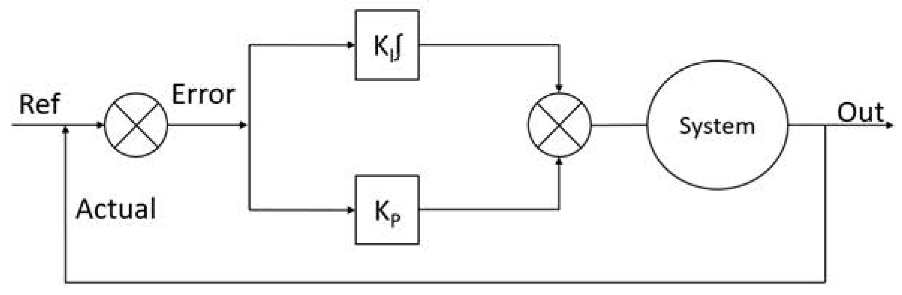 Energies 16 01693 g011