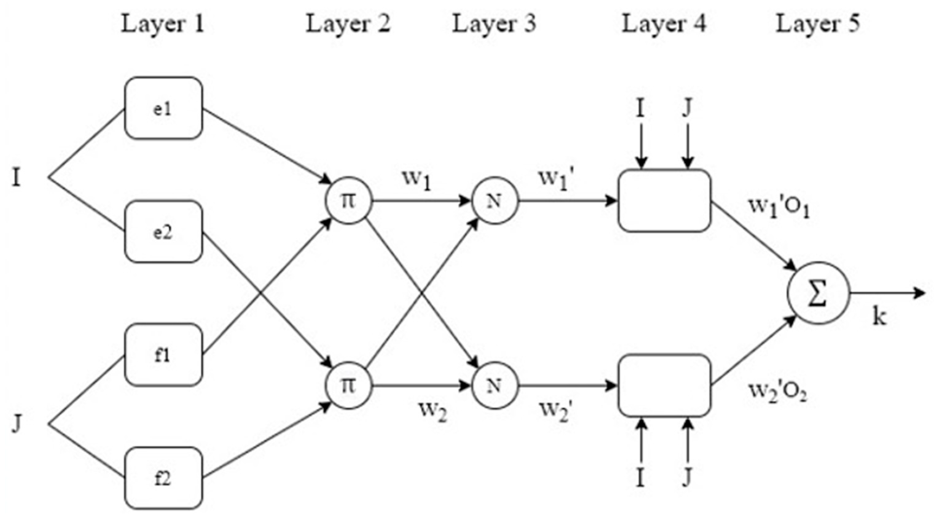 Energies 16 01693 g014