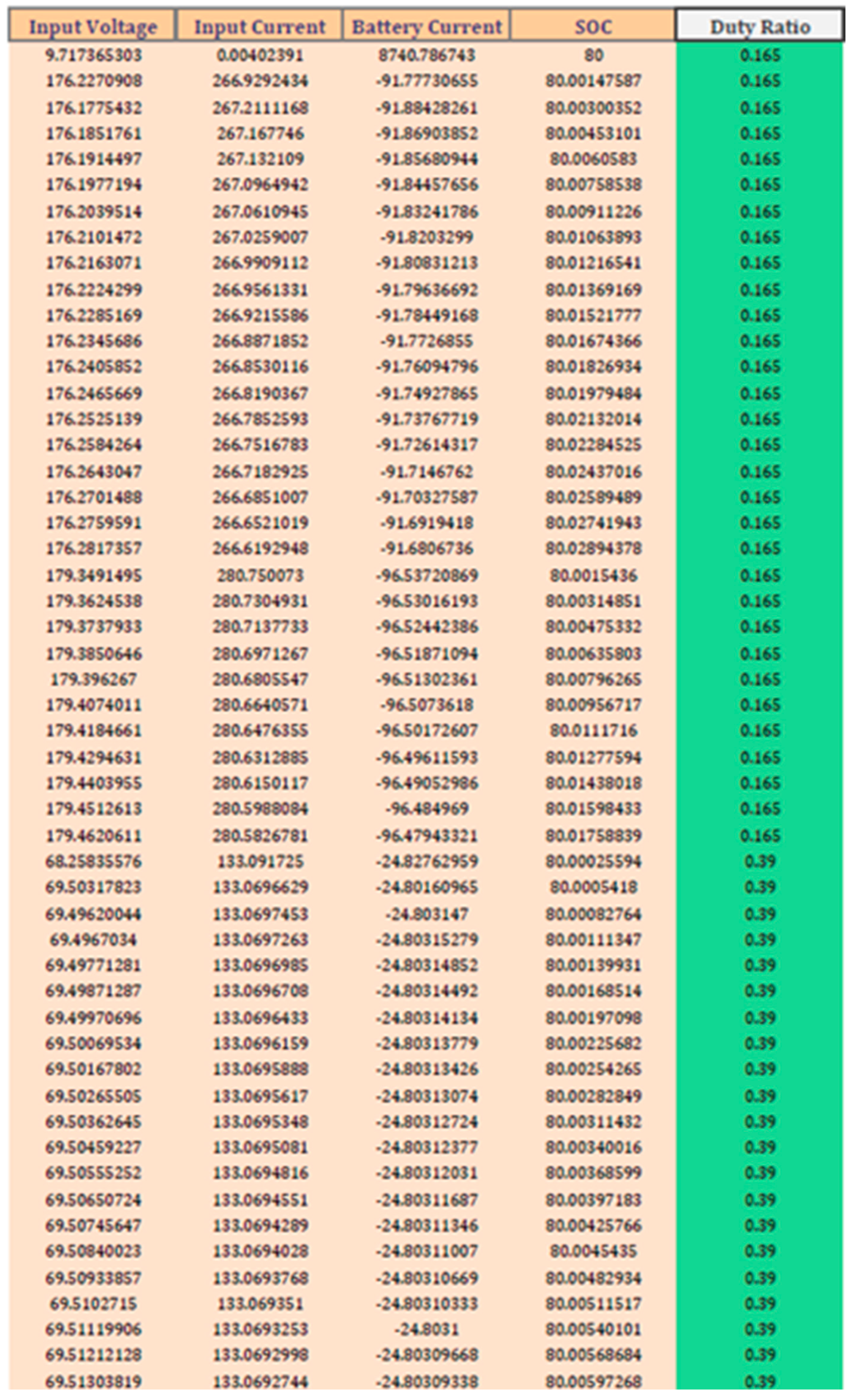 Energies 16 01693 g015