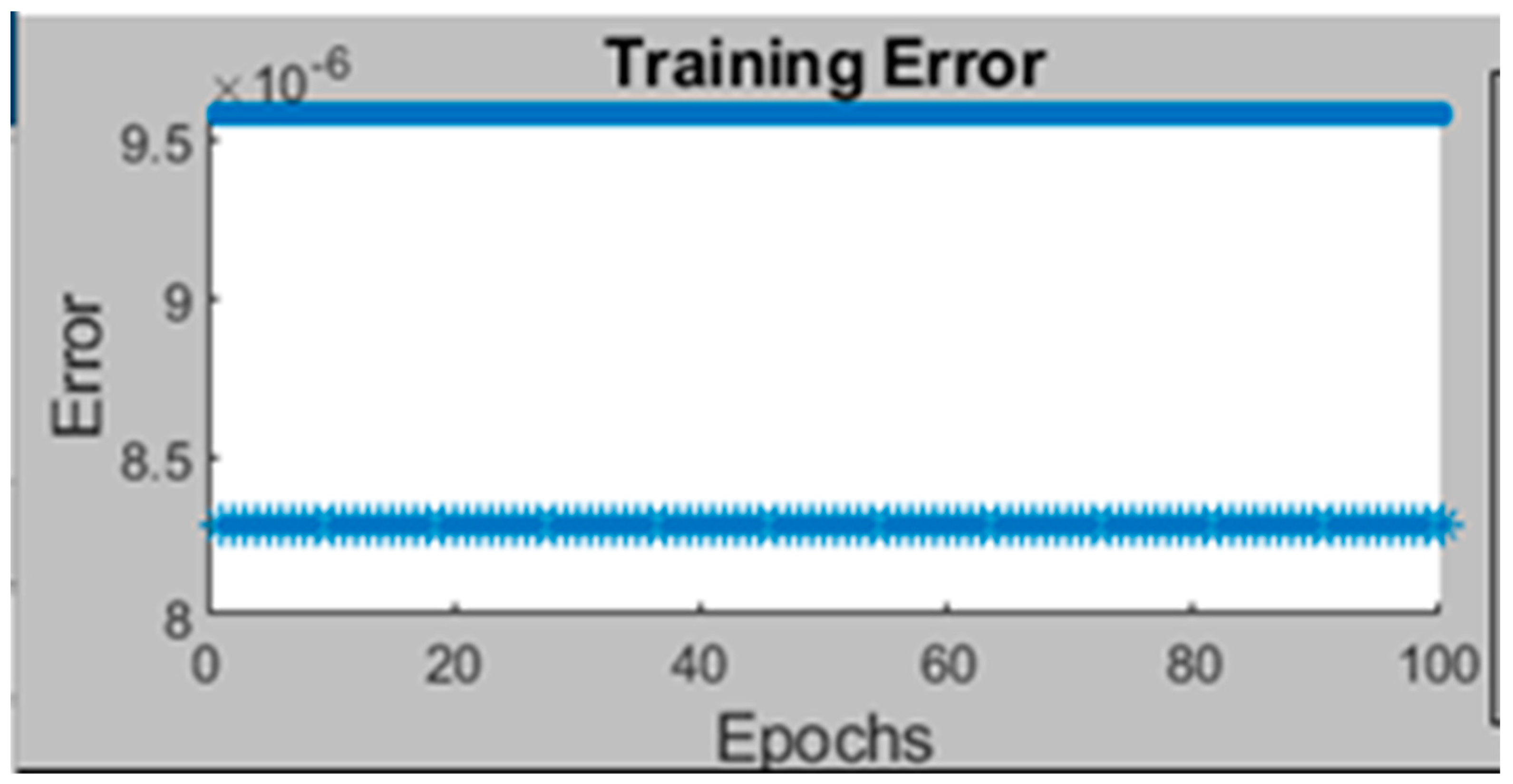 Energies 16 01693 g018