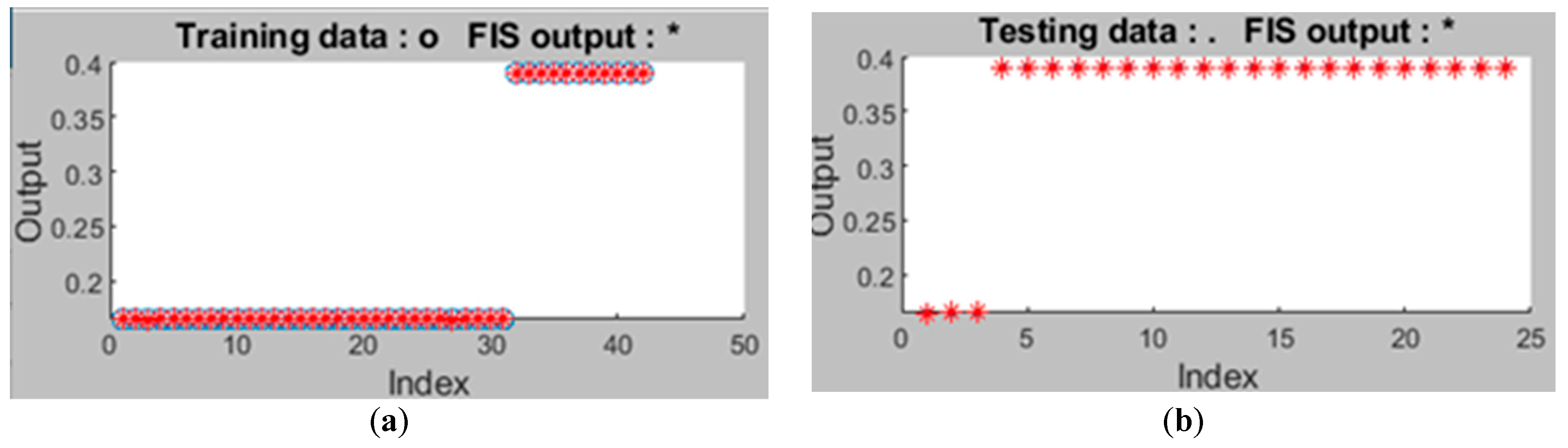 Energies 16 01693 g021a