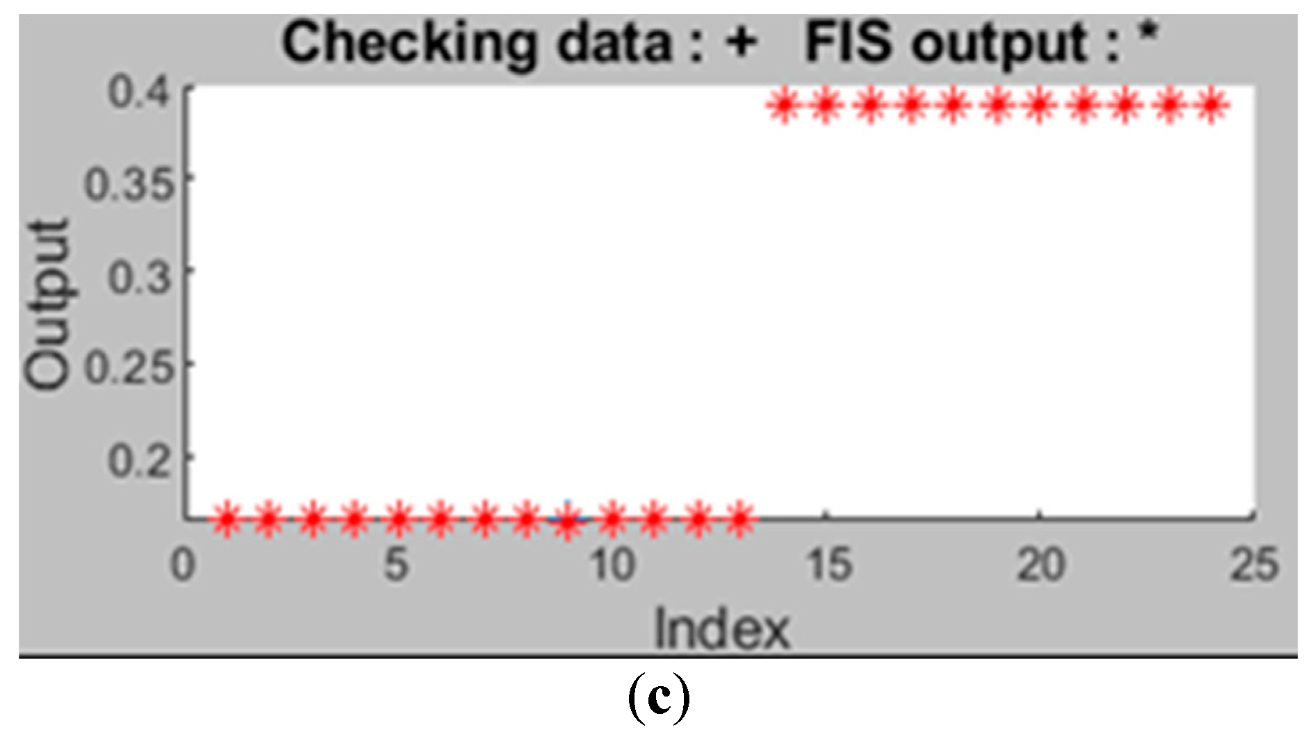 Energies 16 01693 g021b