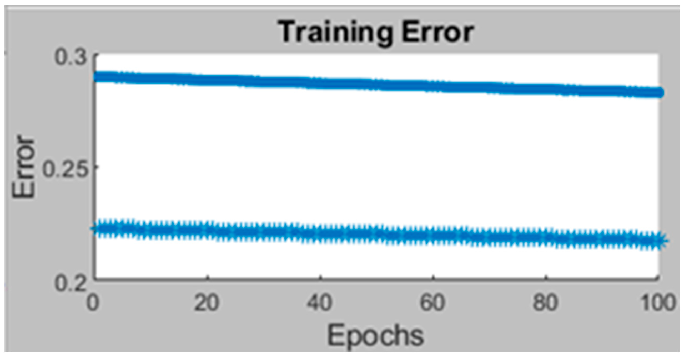 Energies 16 01693 g025