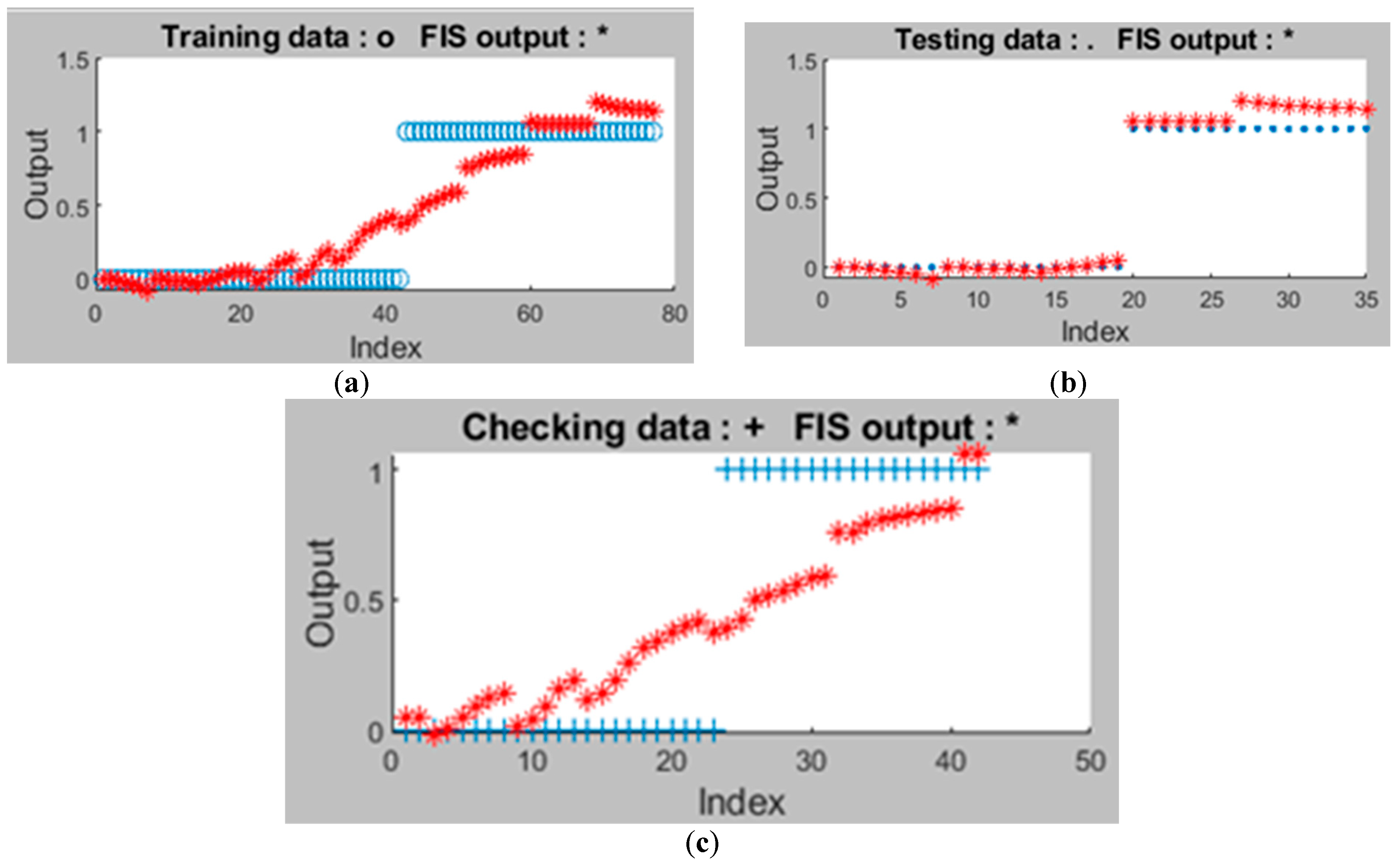 Energies 16 01693 g026