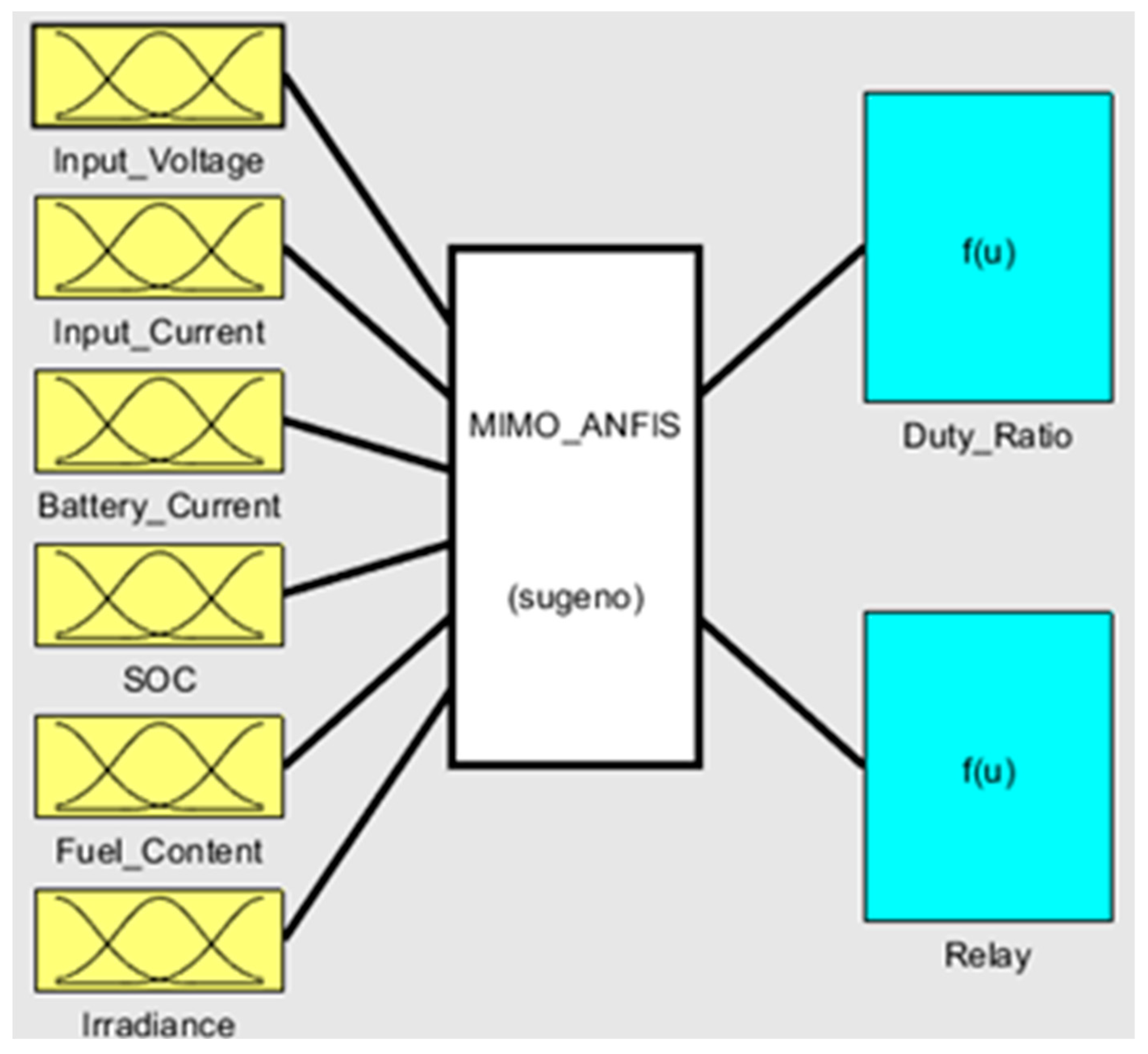 Energies 16 01693 g029