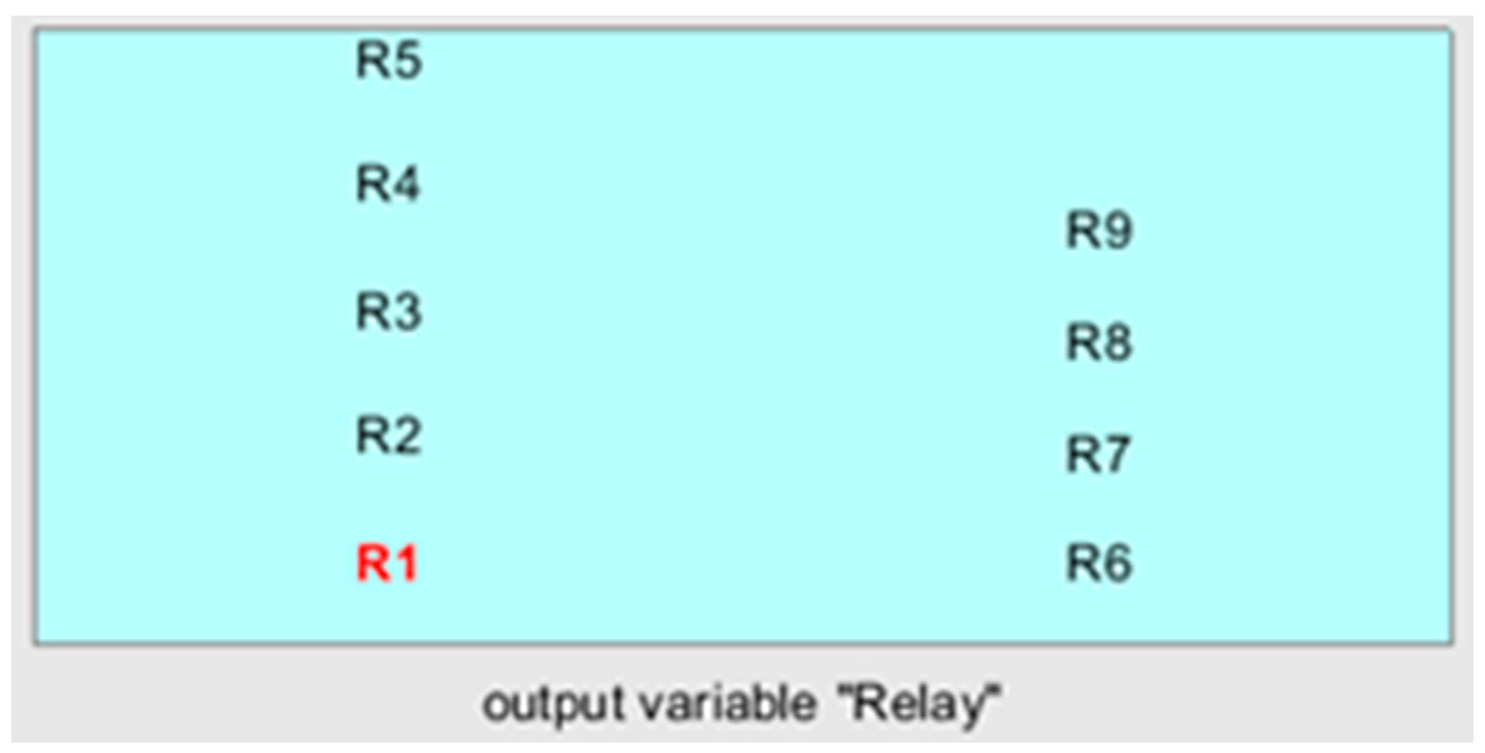 Energies 16 01693 g033