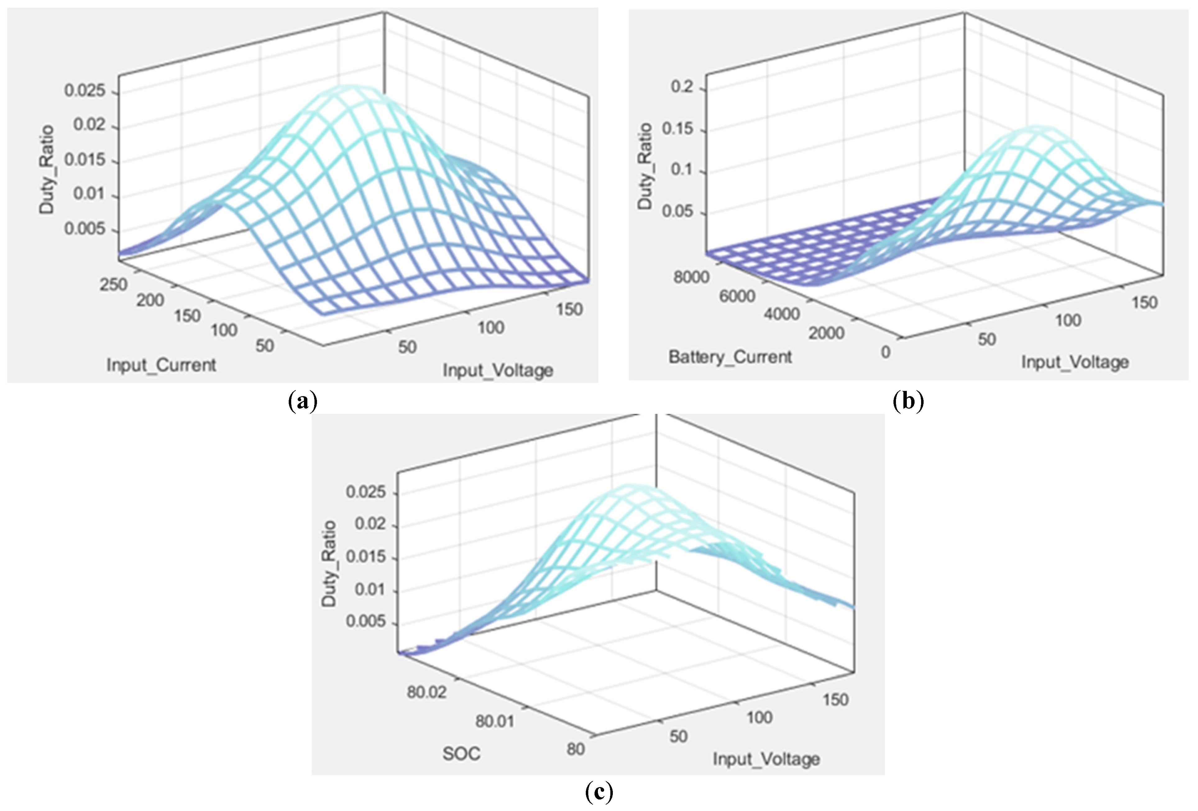 Energies 16 01693 g036