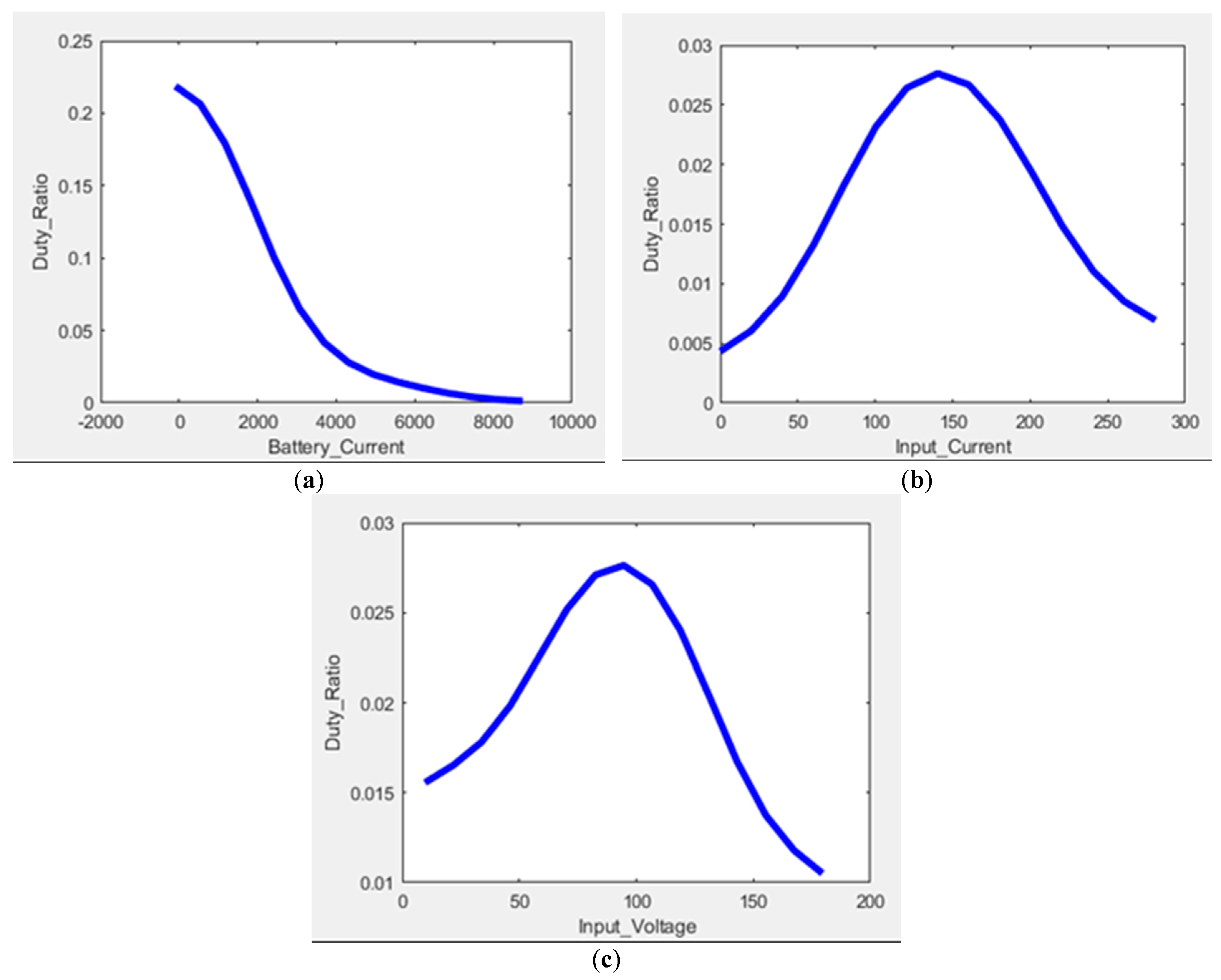 Energies 16 01693 g040