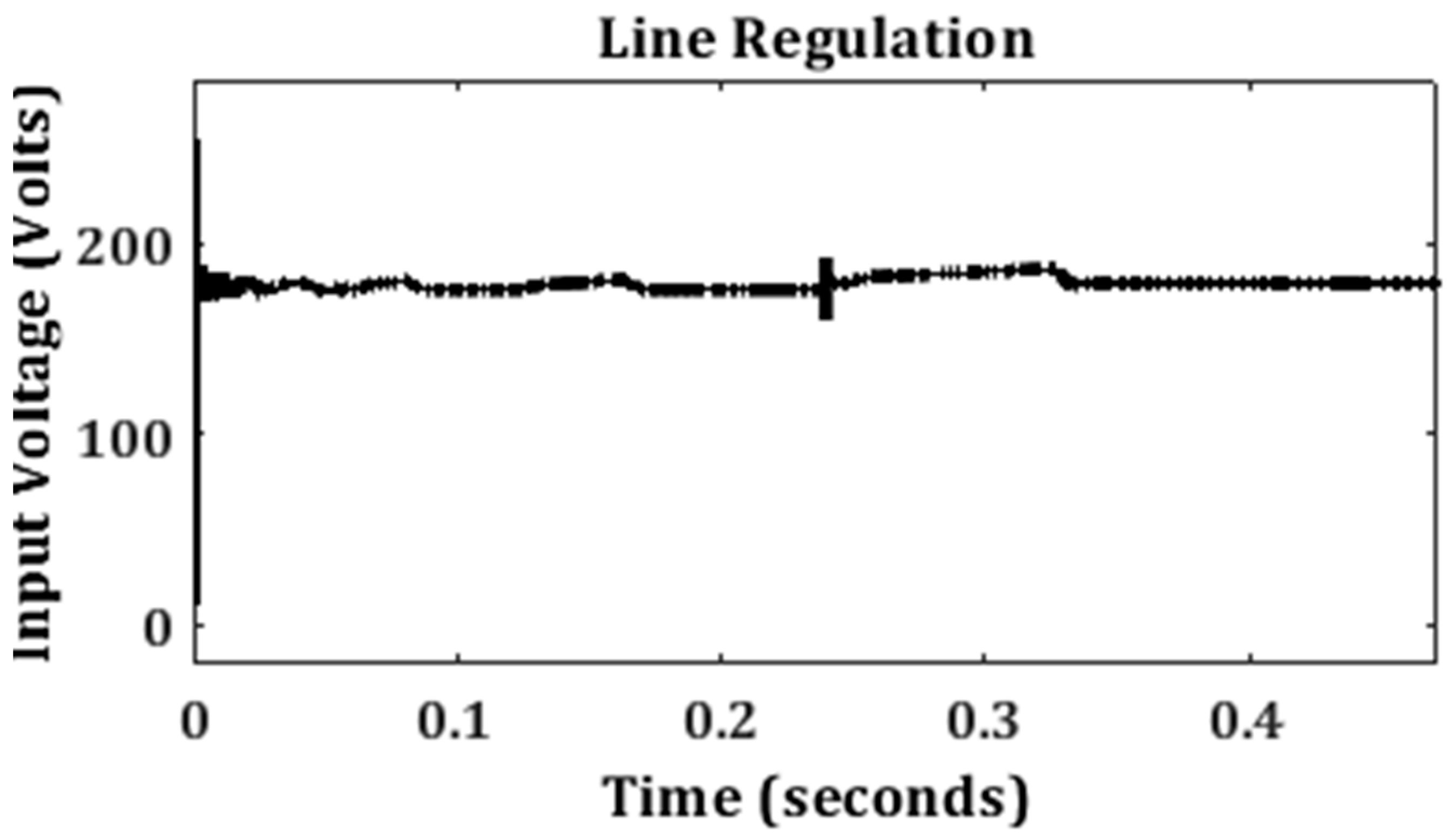 Energies 16 01693 g042