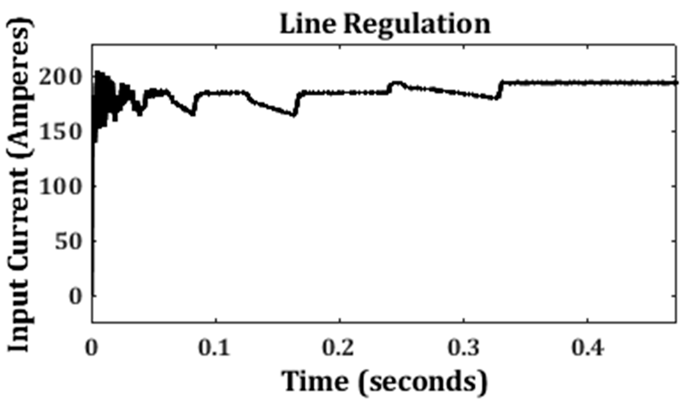 Energies 16 01693 g043
