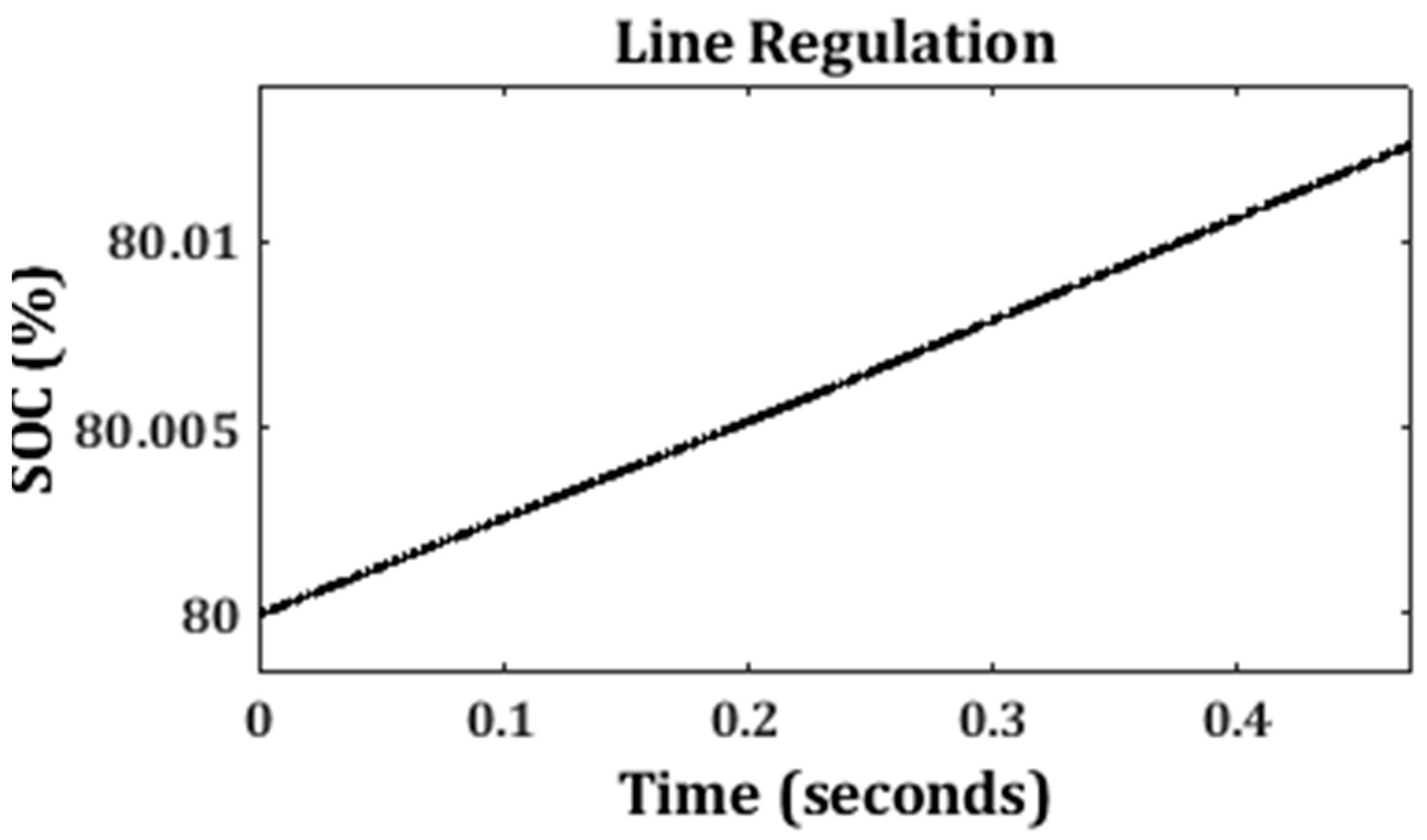 Energies 16 01693 g045