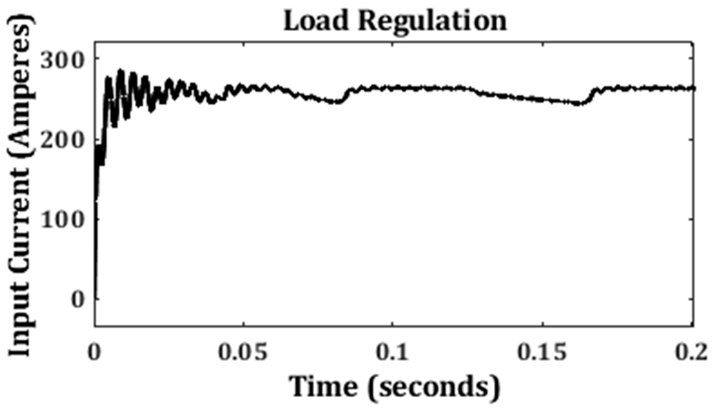 Energies 16 01693 g048