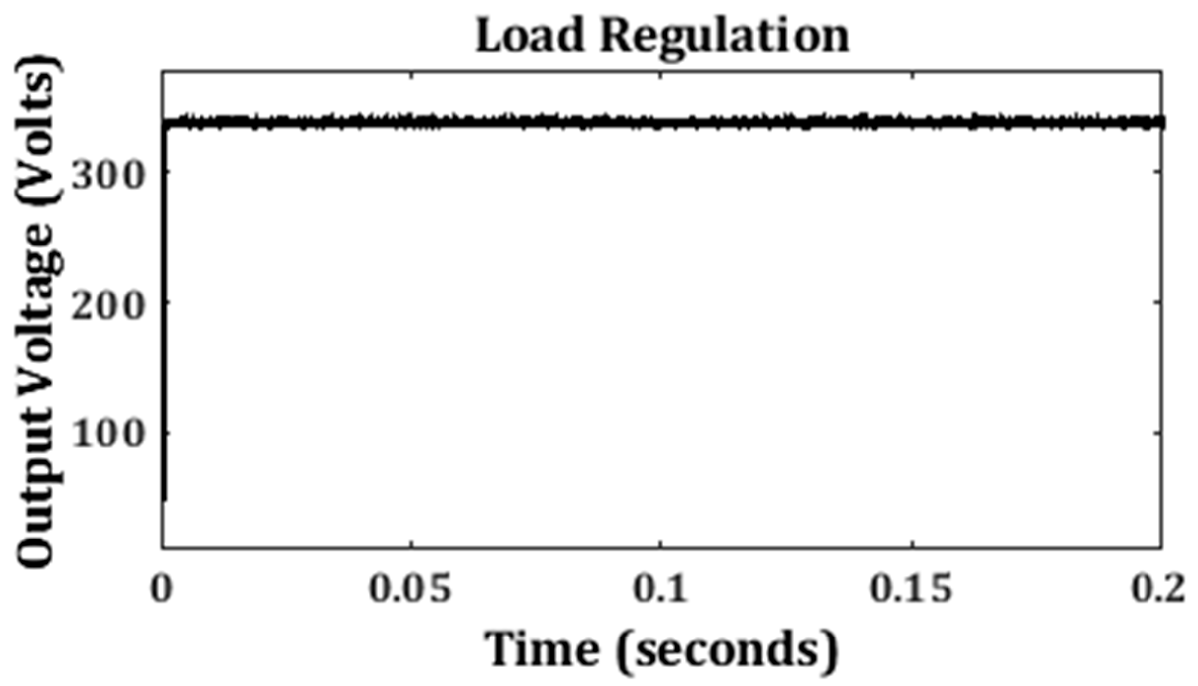 Energies 16 01693 g049