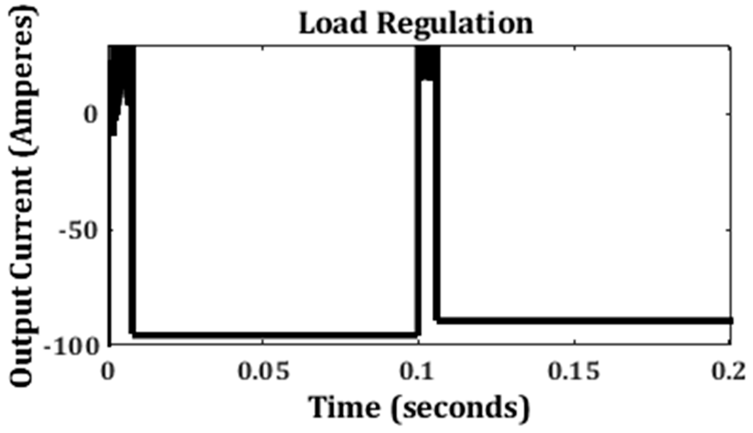 Energies 16 01693 g051